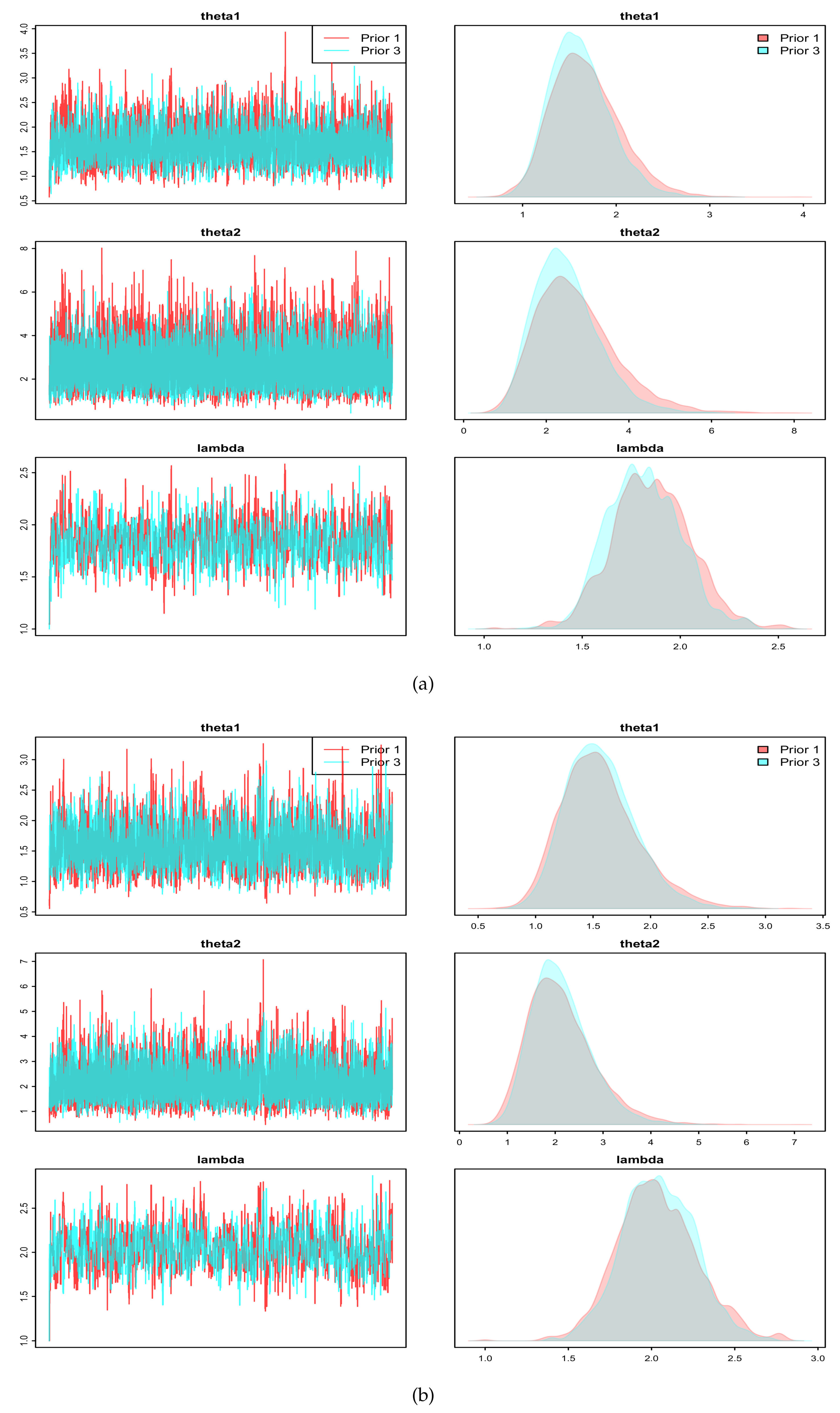 Applsci 13 06509 g006