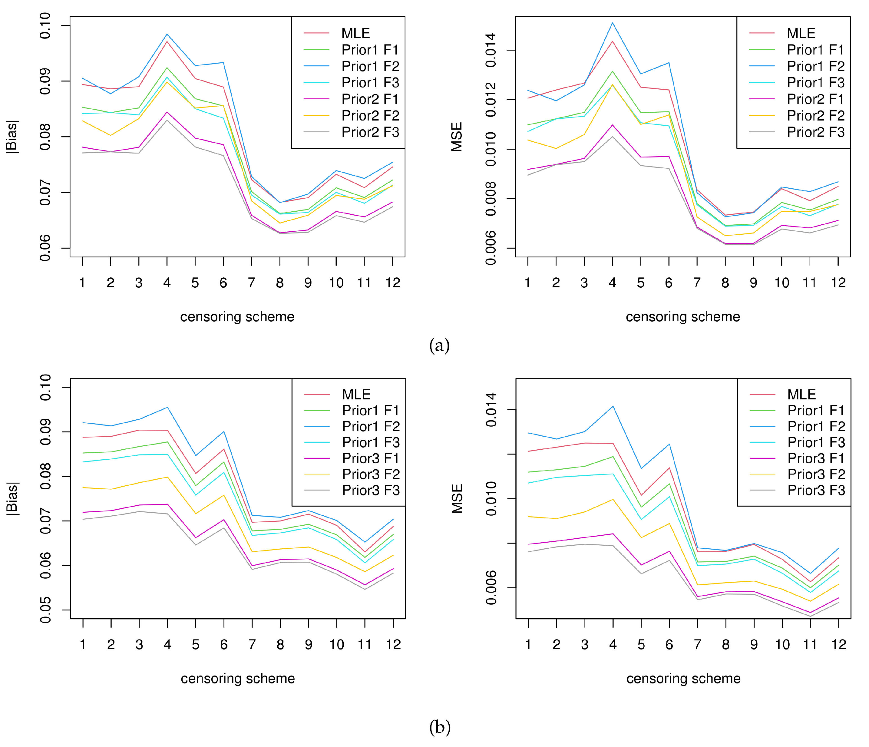 Applsci 13 06509 g007