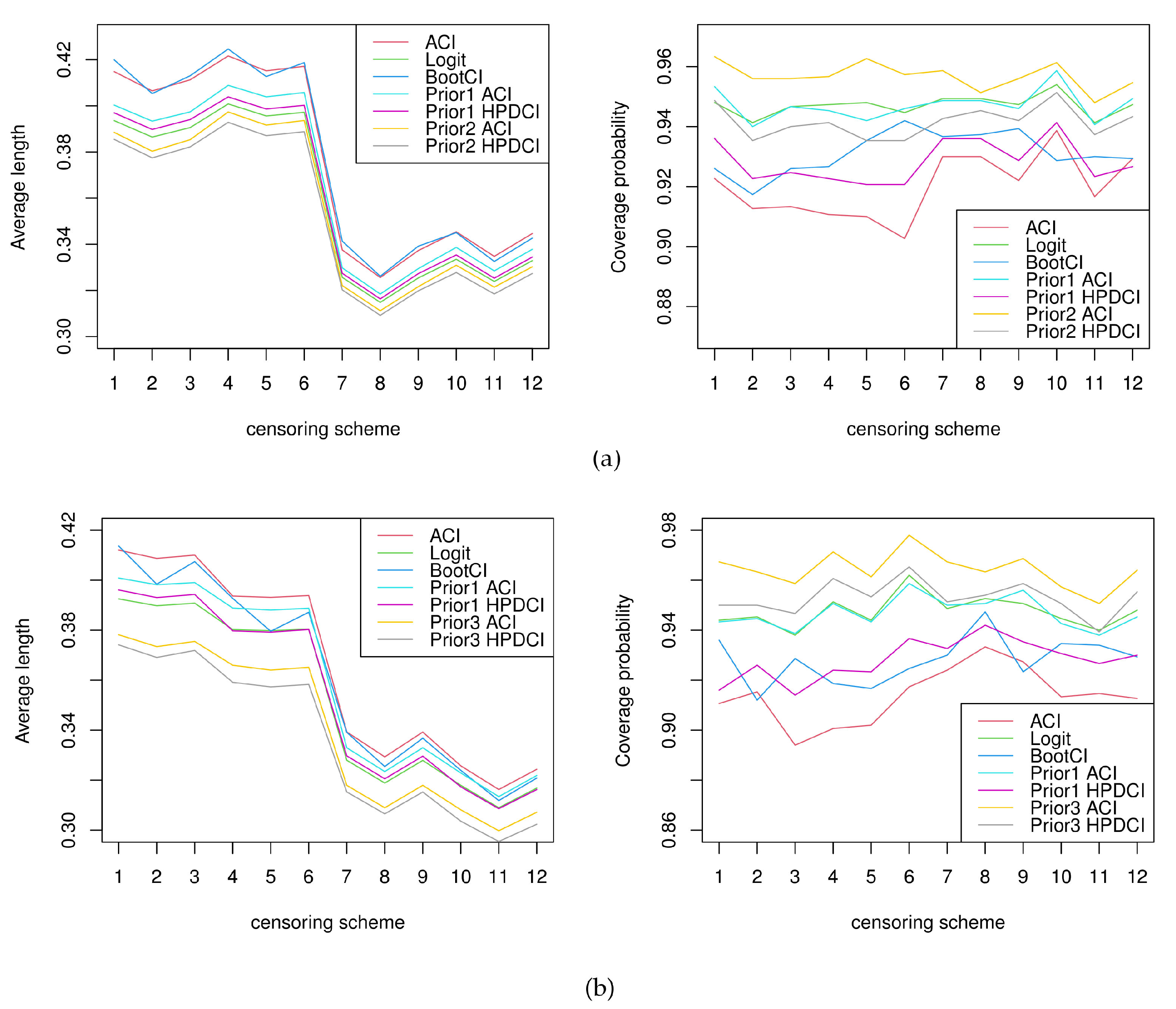 Applsci 13 06509 g008