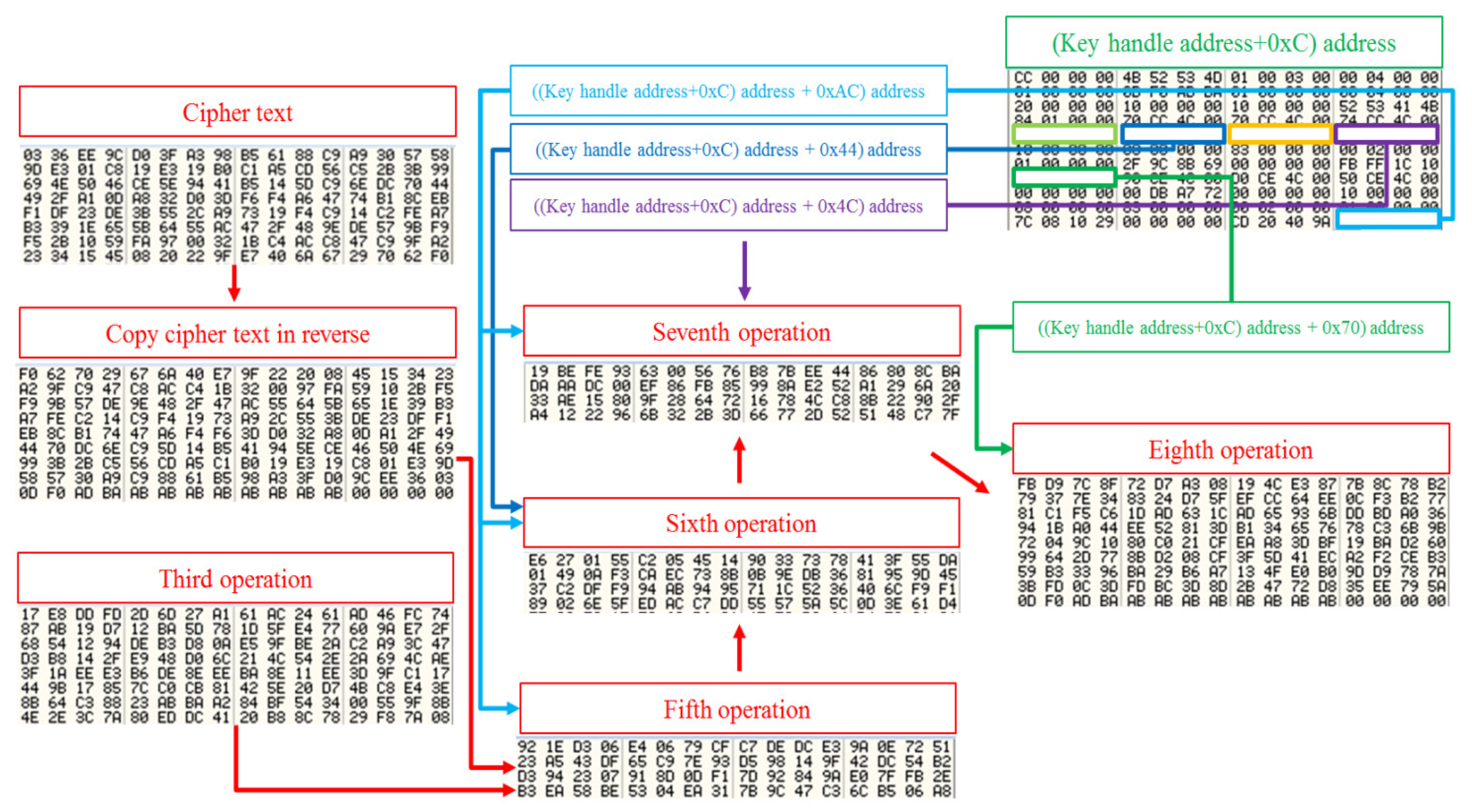 Applsci 13 06510 g039