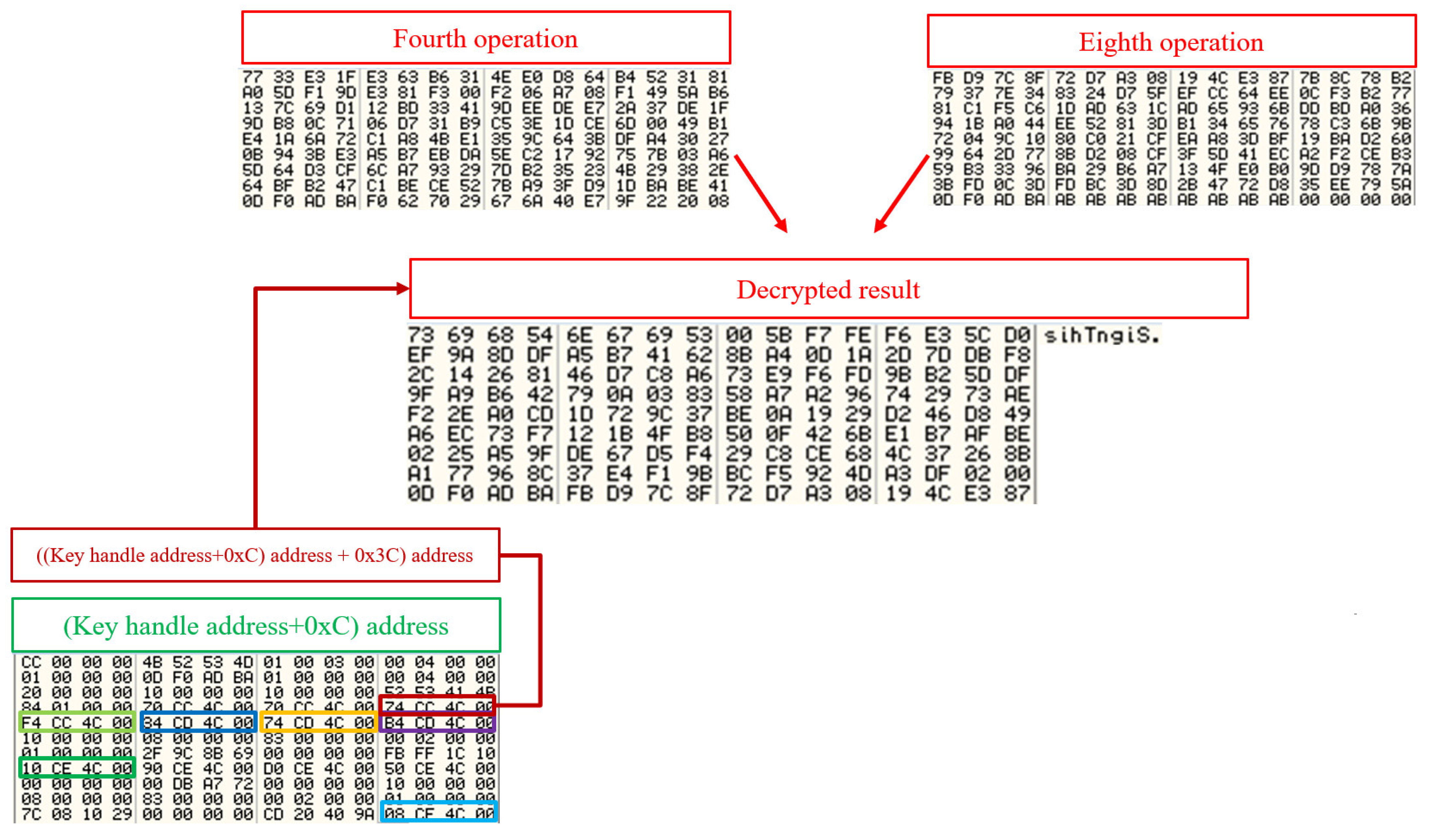 Applsci 13 06510 g040