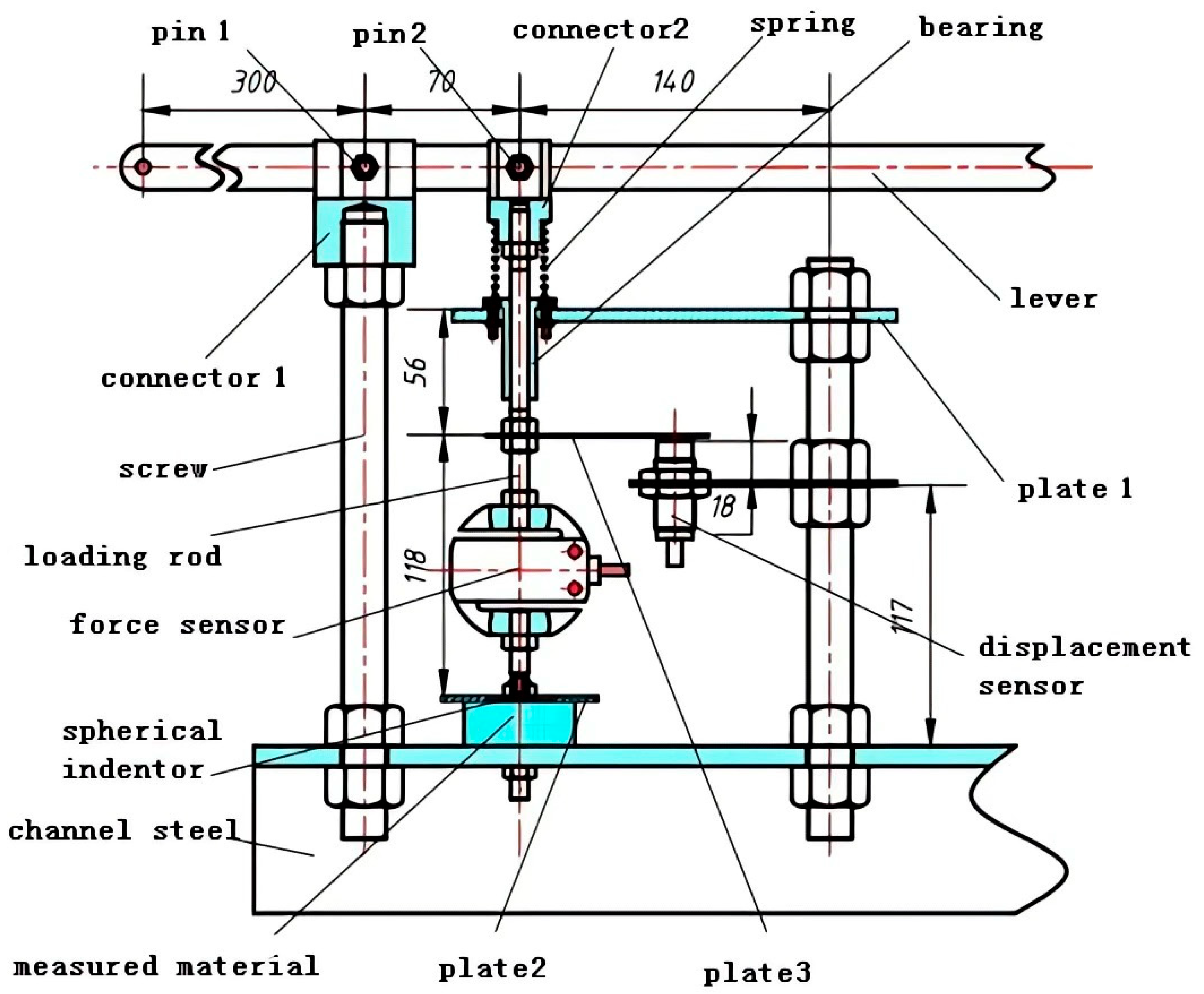 Applsci 13 06511 g002