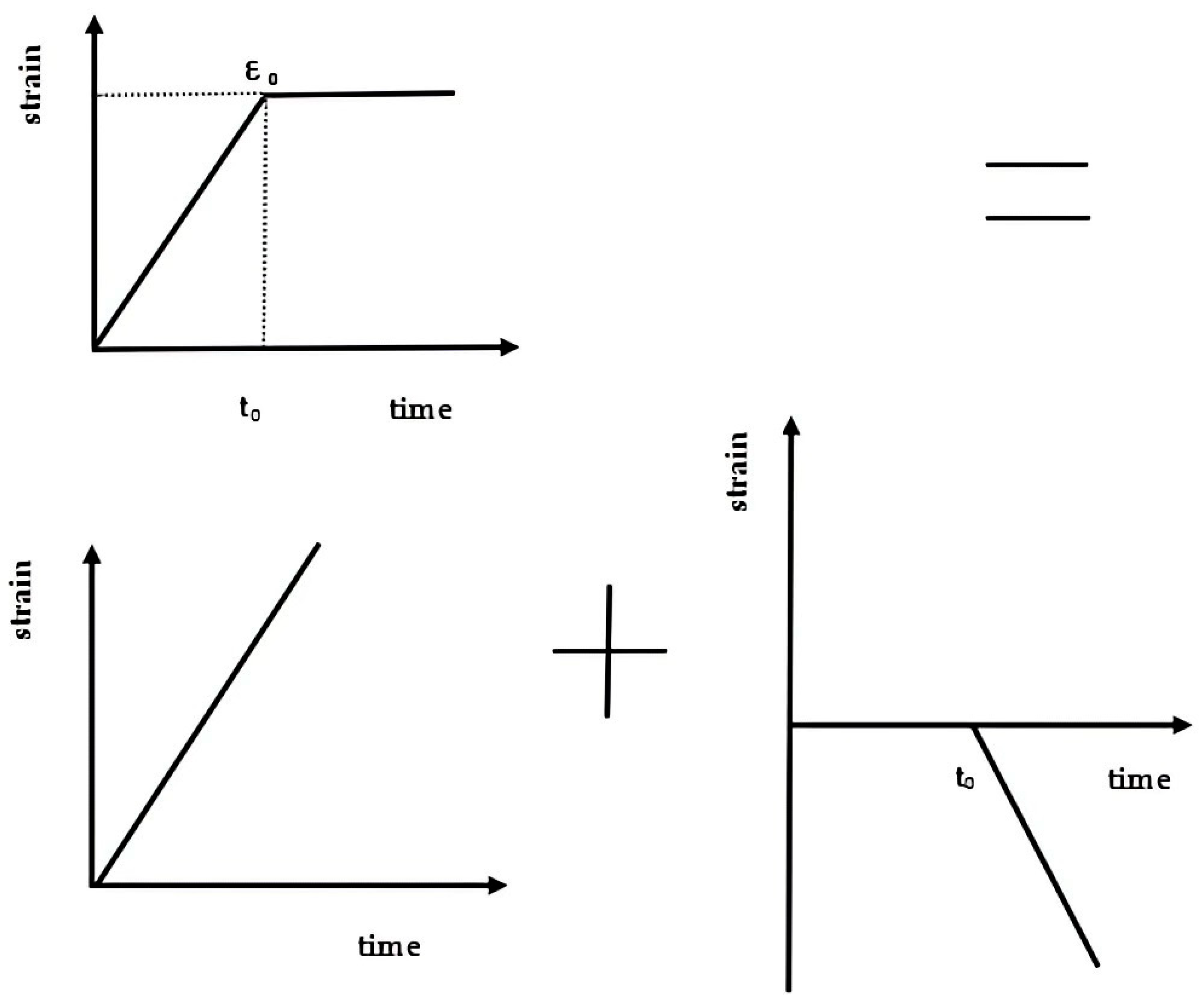 Applsci 13 06511 g003