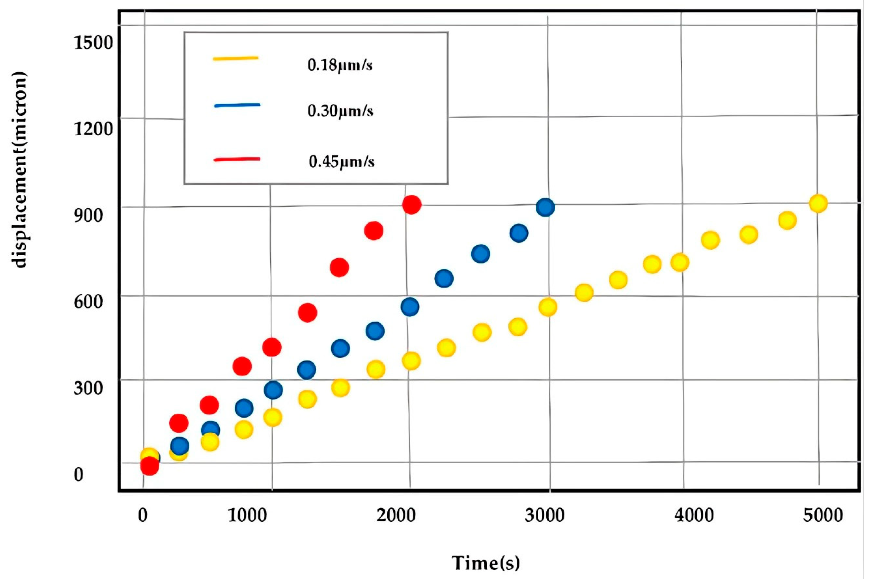 Applsci 13 06511 g004