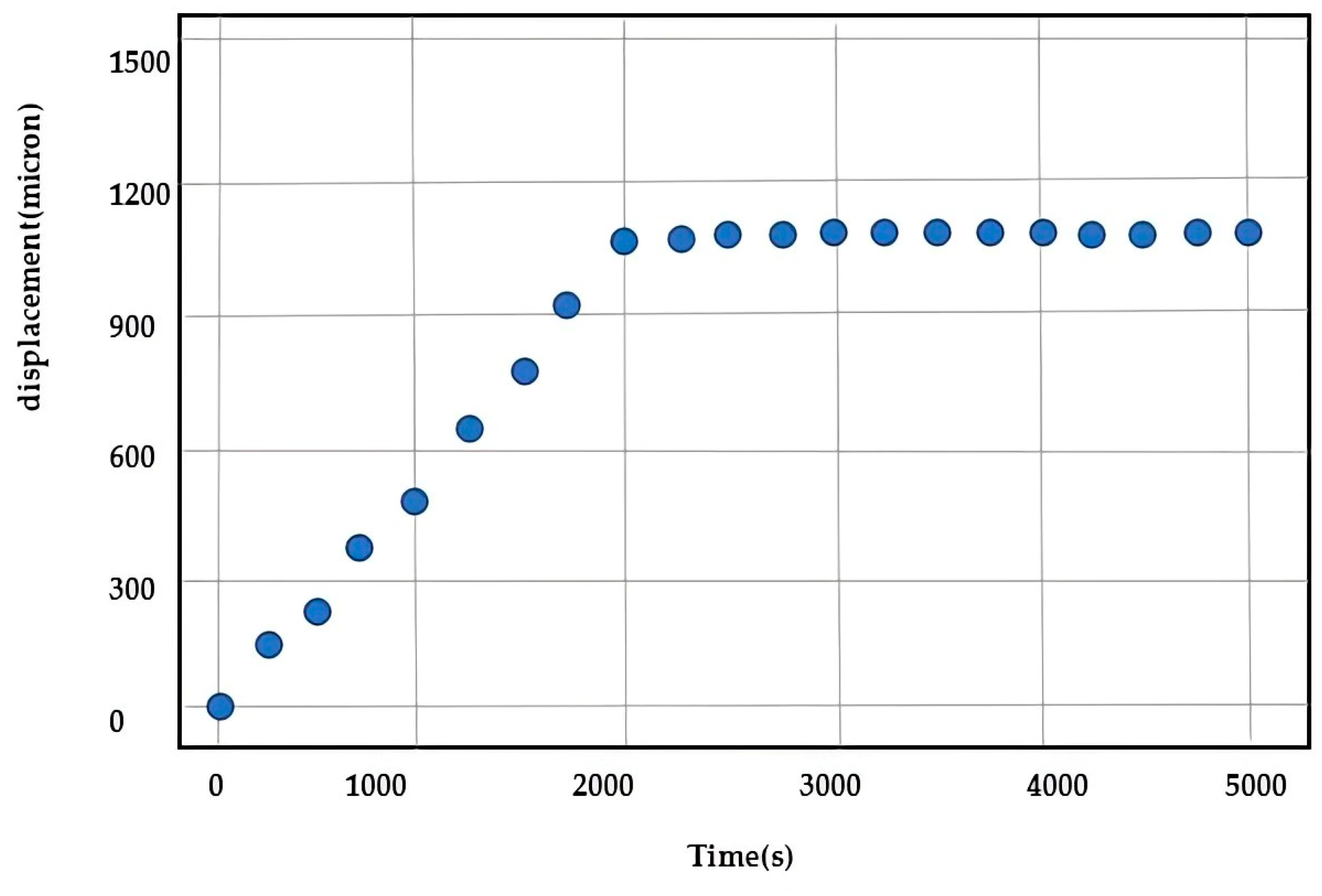 Applsci 13 06511 g005