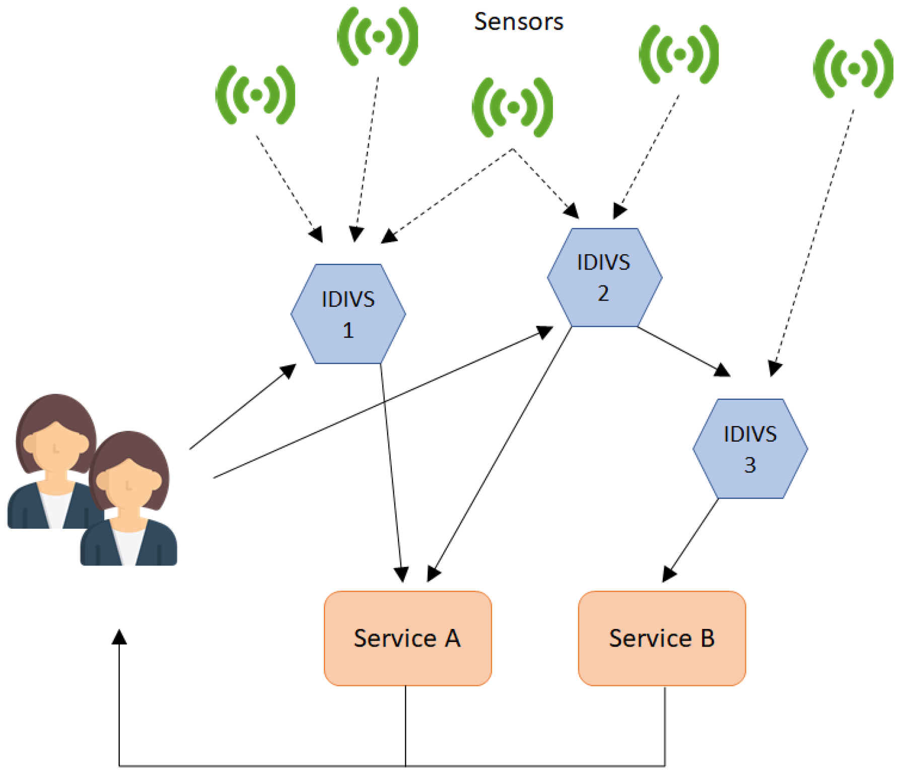 Applsci 13 06516 g001 Applsci 13 06516 g001