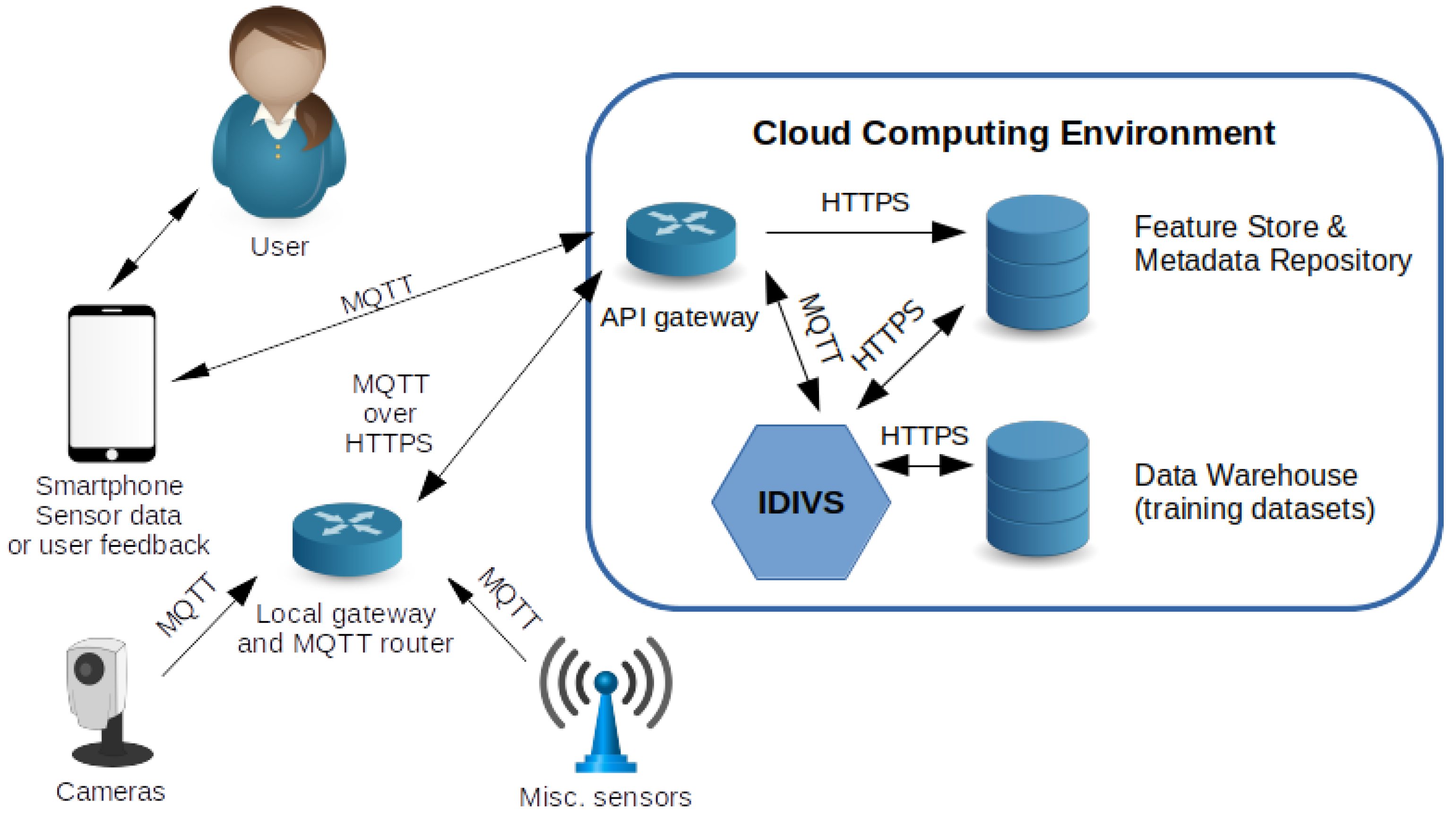Applsci 13 06516 g003 Applsci 13 06516 g003