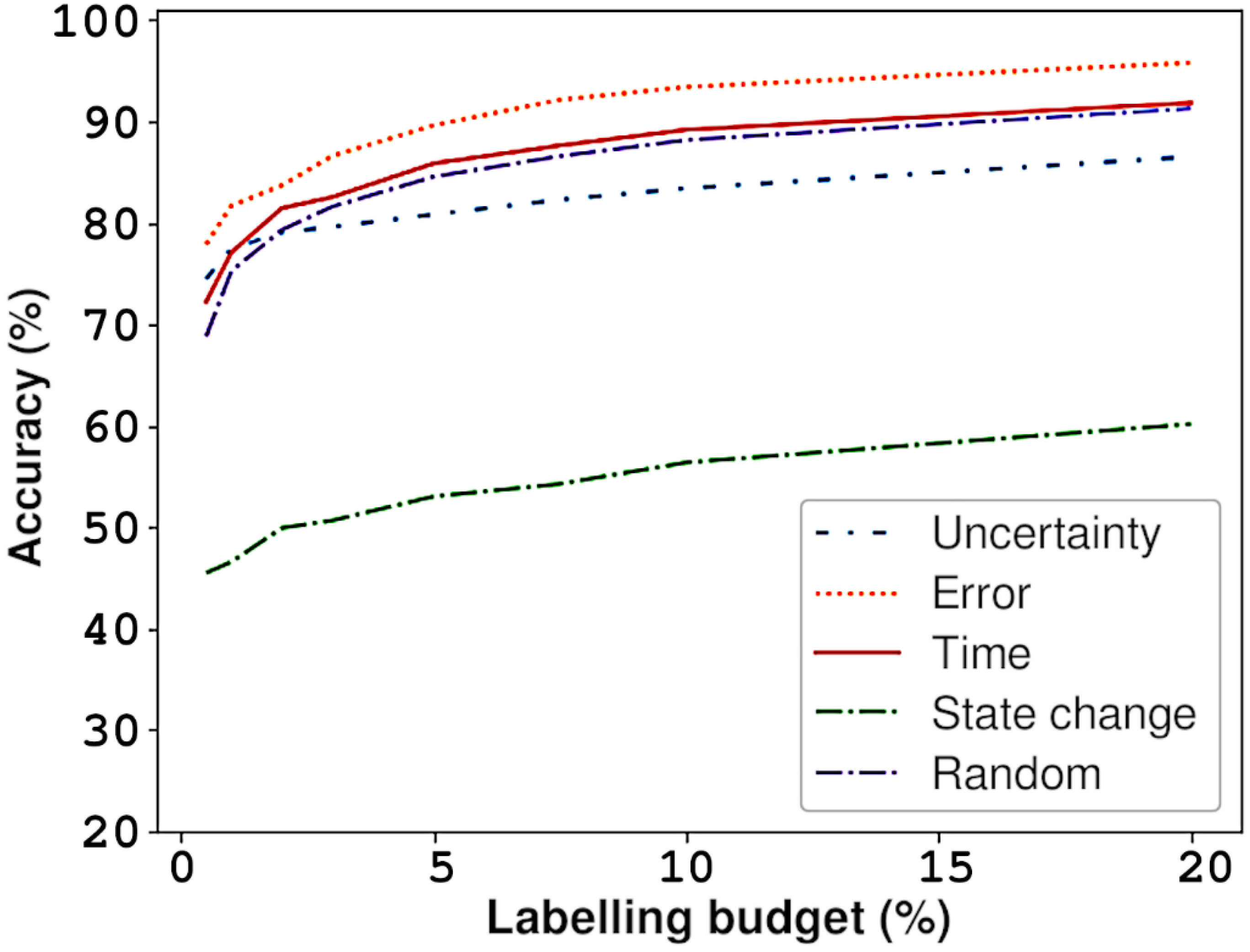 Applsci 13 06516 g005 Applsci 13 06516 g005