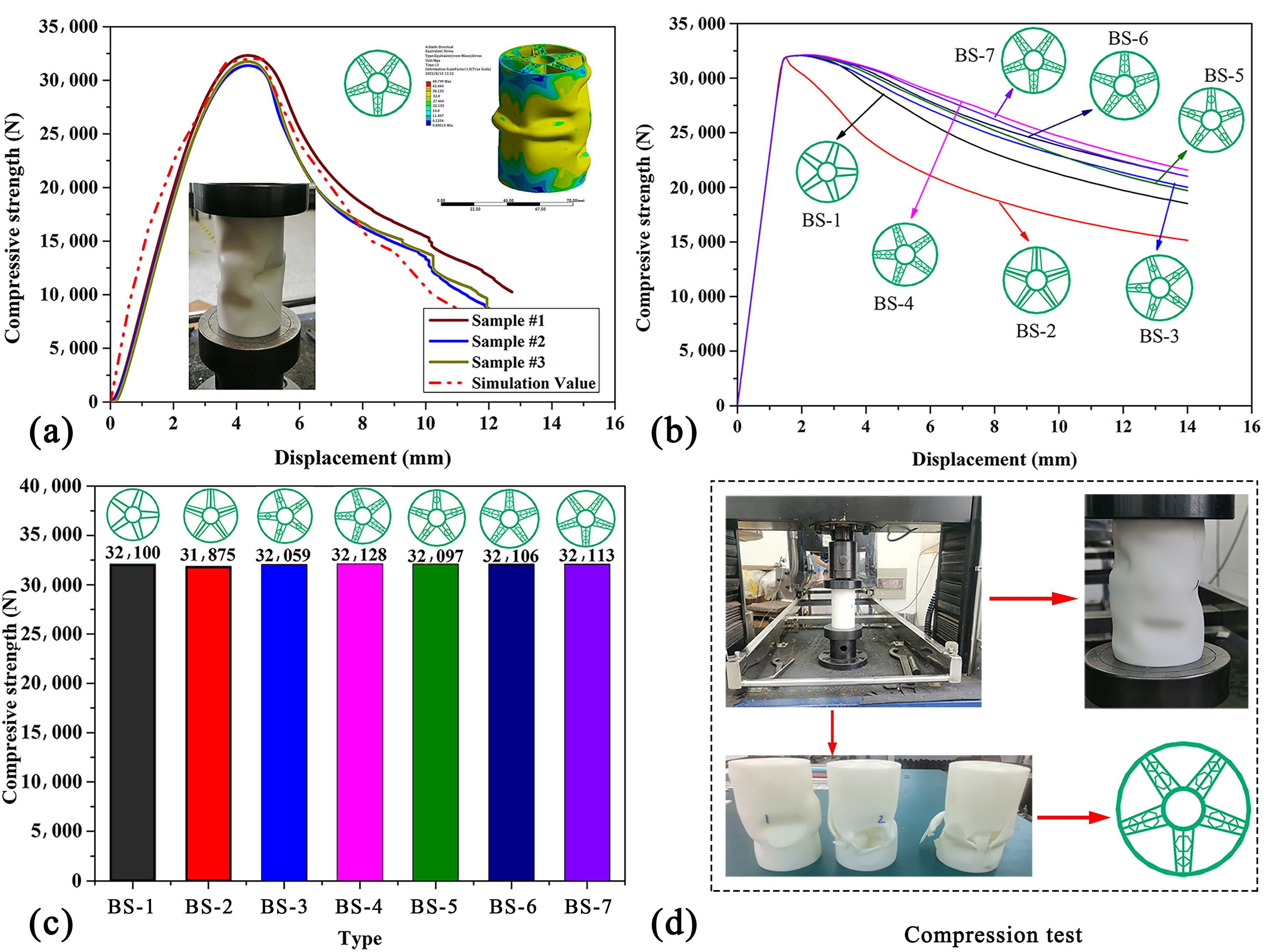 Applsci 13 06519 g004