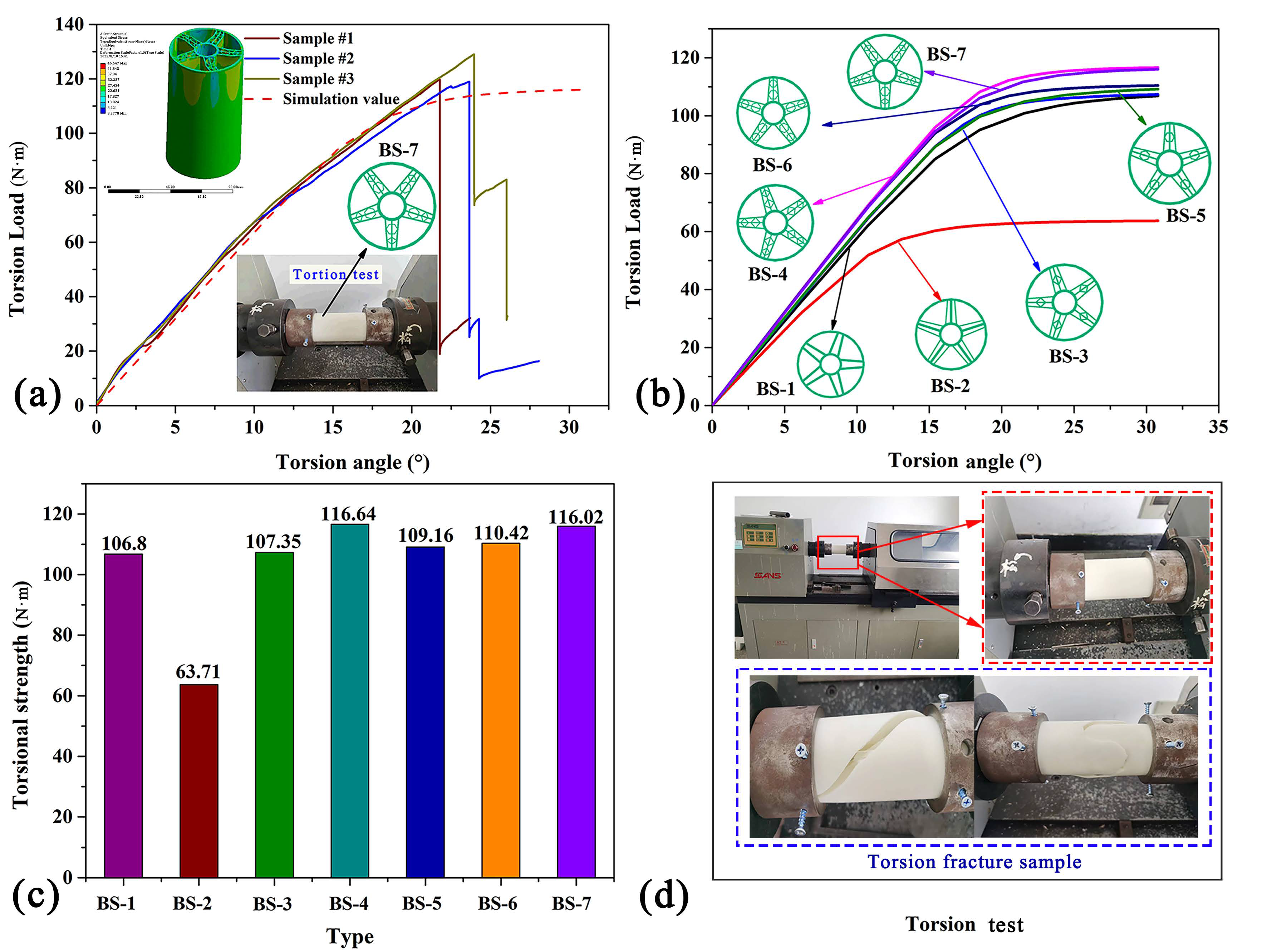 Applsci 13 06519 g006