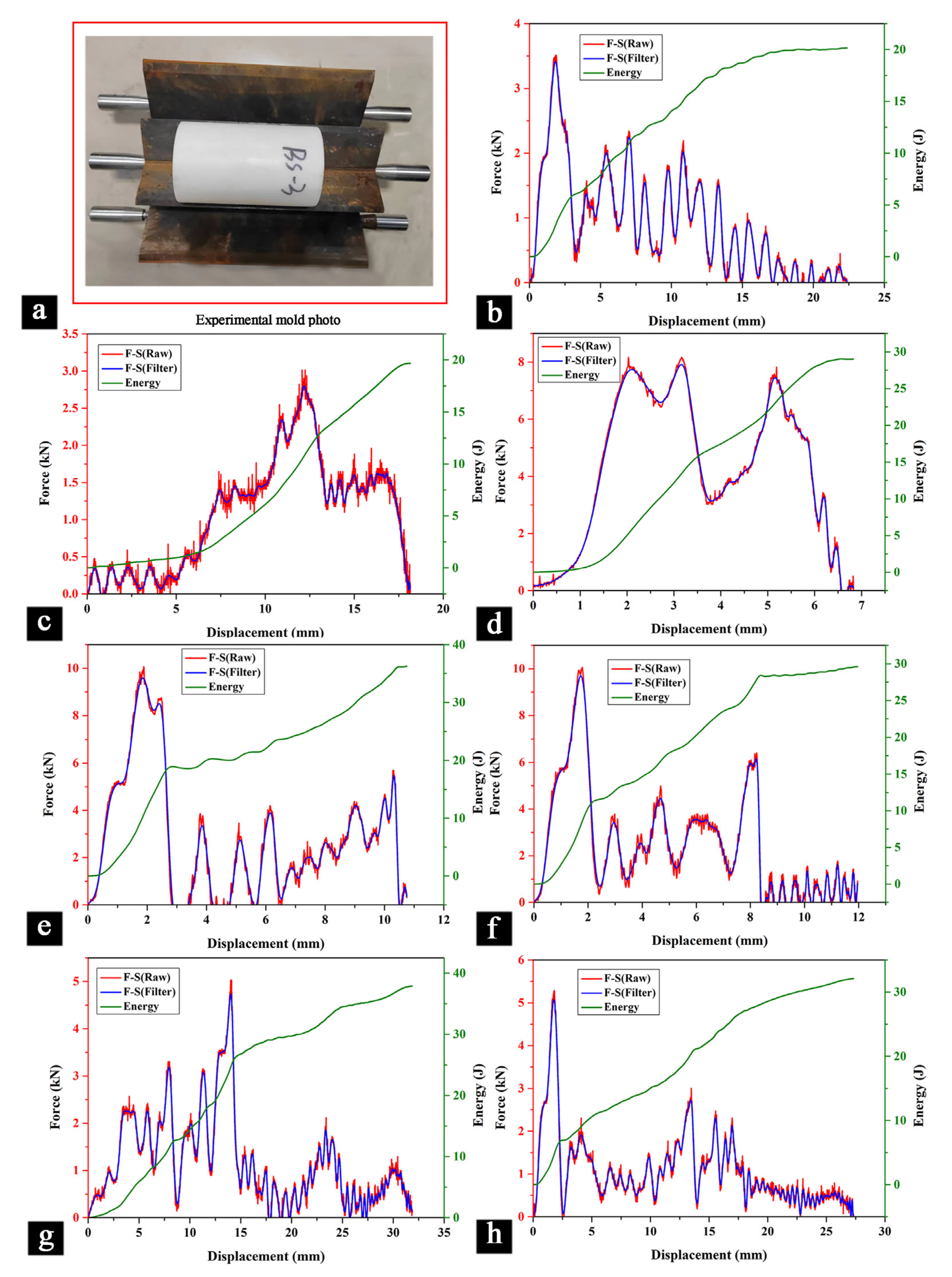 Applsci 13 06519 g010