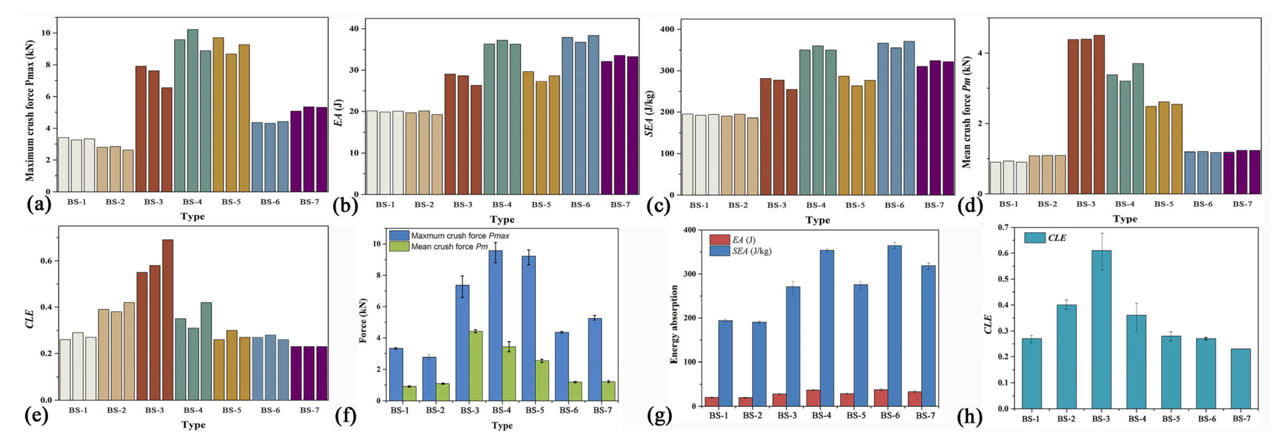 Applsci 13 06519 g011