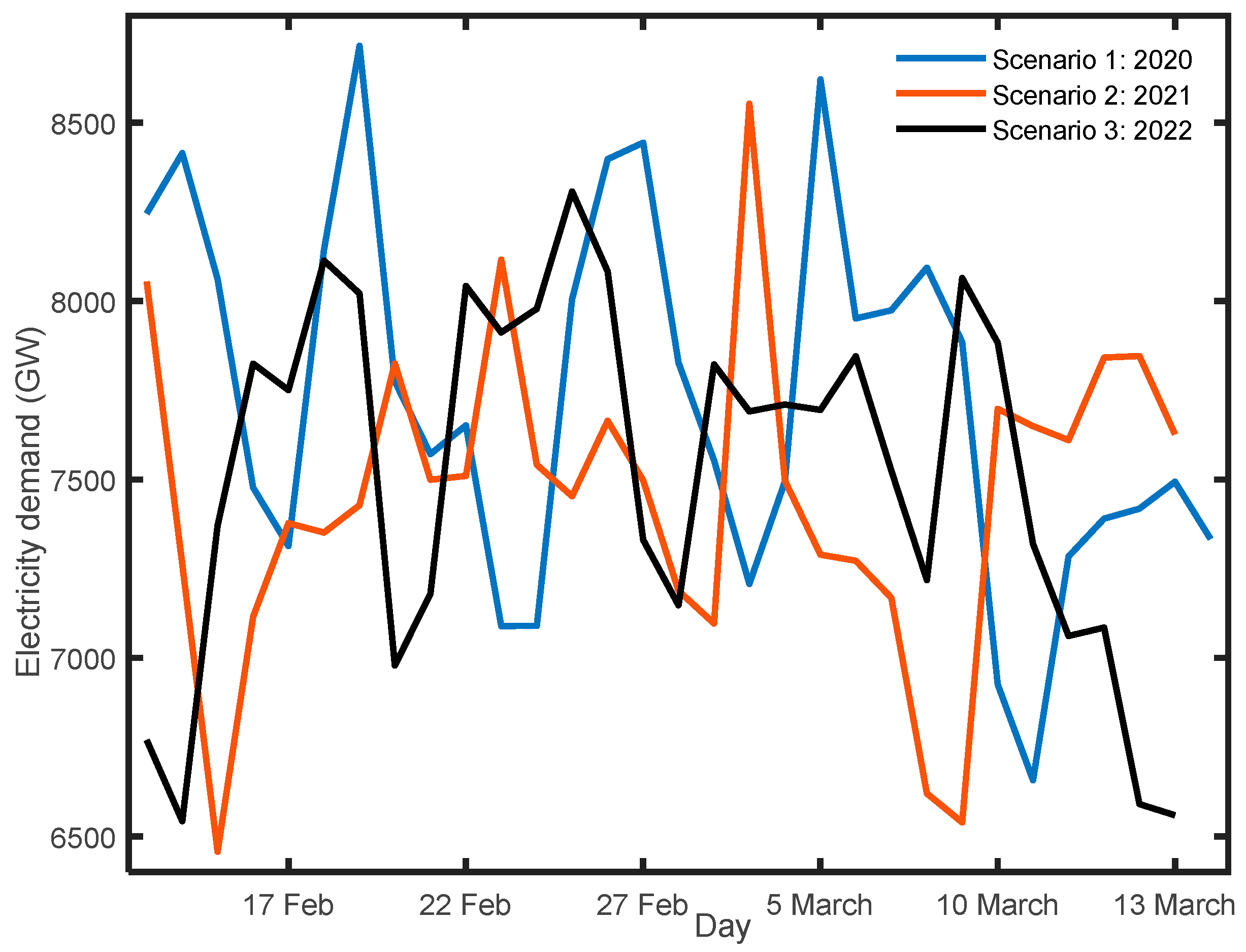 Applsci 13 06520 g001