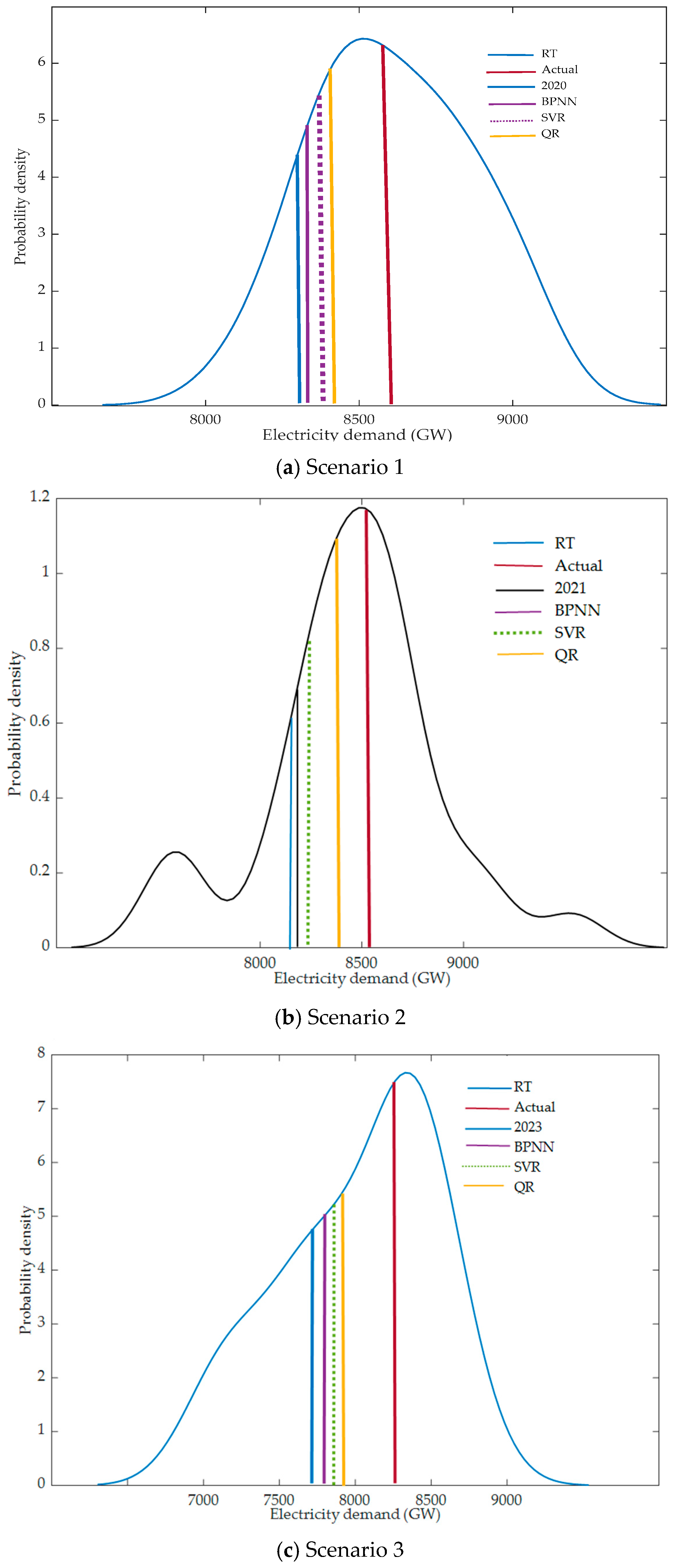 Applsci 13 06520 g006