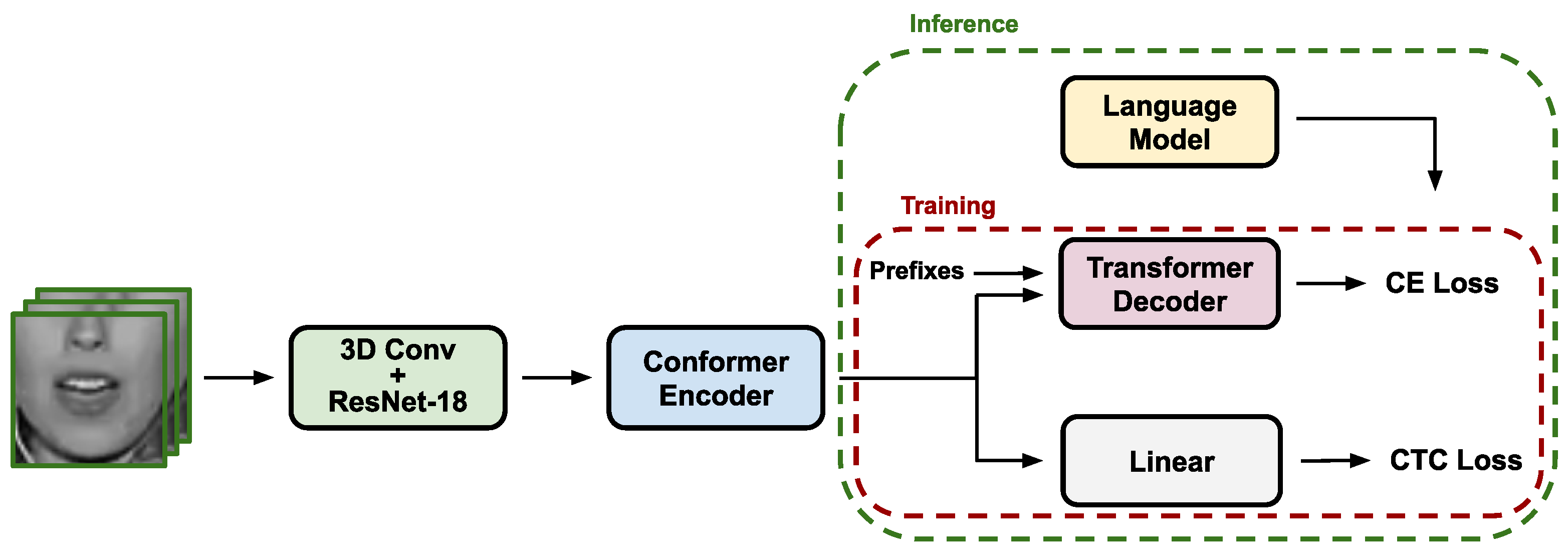 Applsci 13 06521 g002 Applsci 13 06521 g002