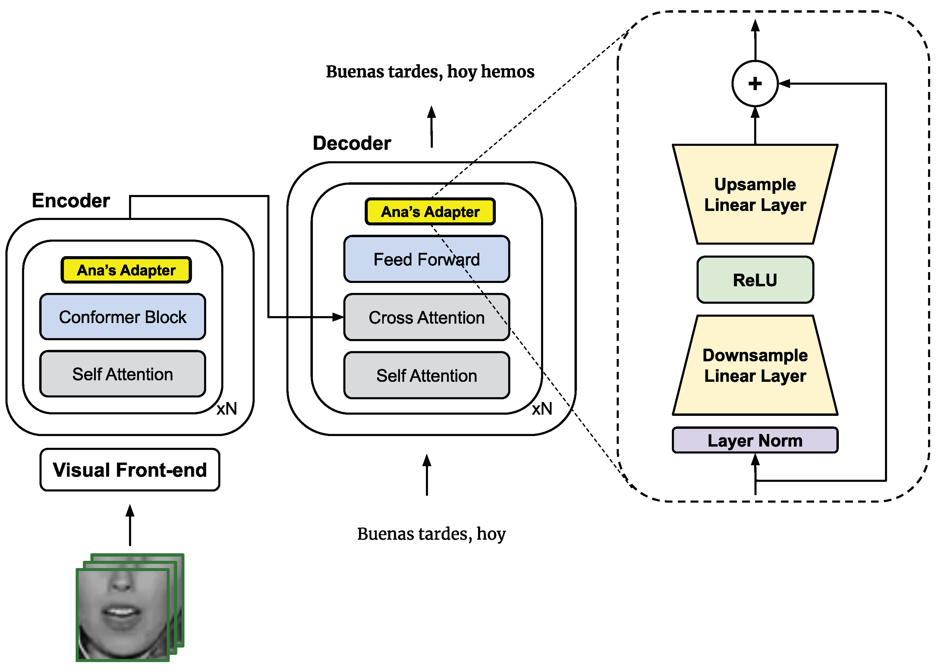Applsci 13 06521 g003 Applsci 13 06521 g003