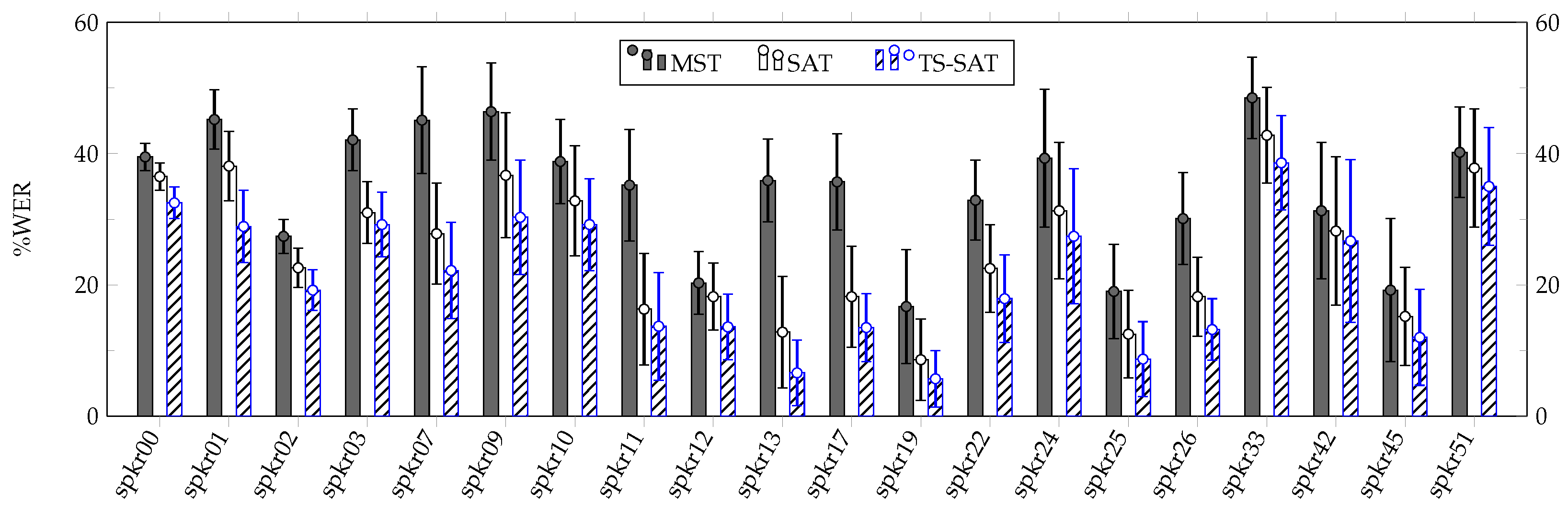 Applsci 13 06521 g004 Applsci 13 06521 g004