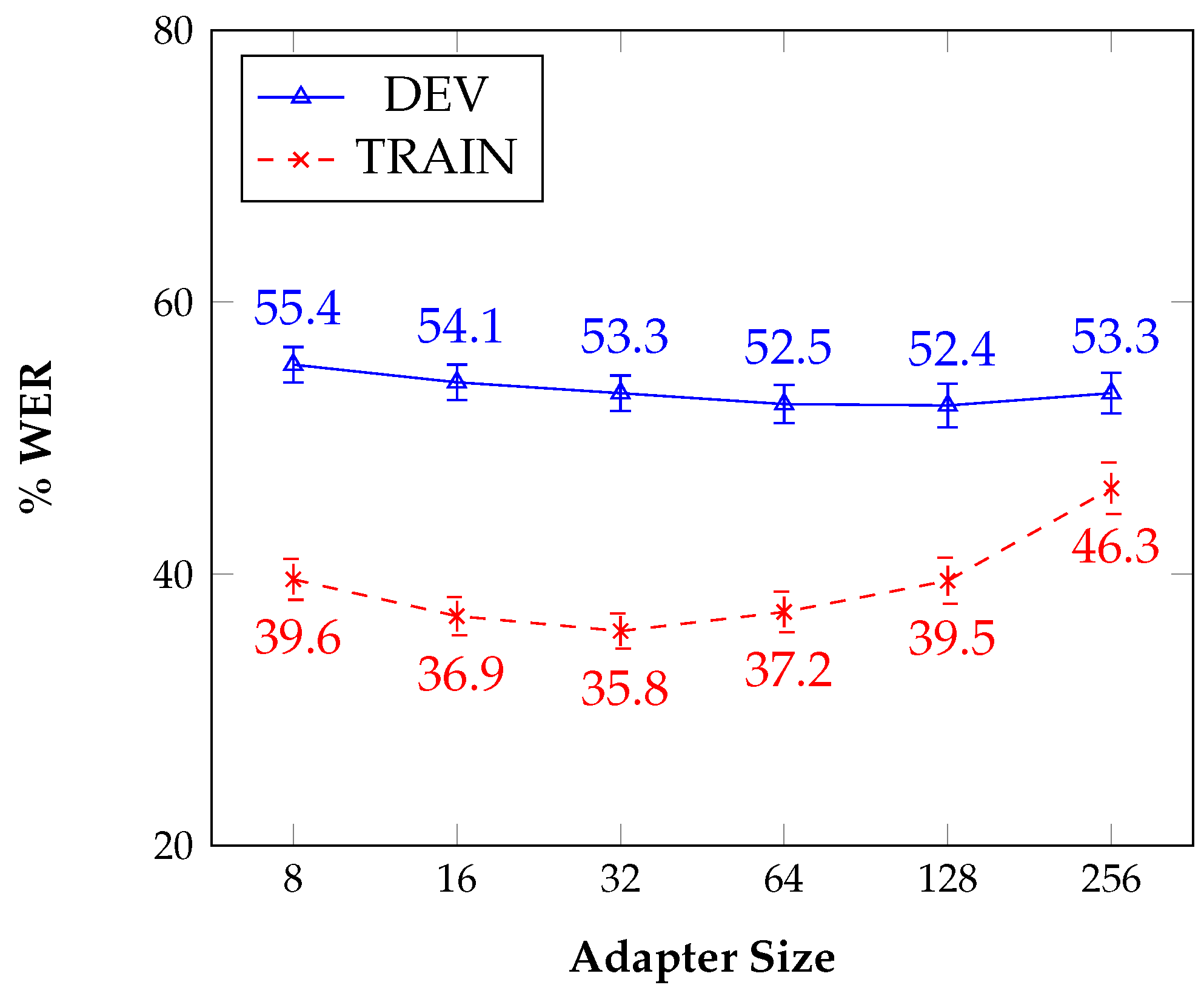 Applsci 13 06521 g005 Applsci 13 06521 g005