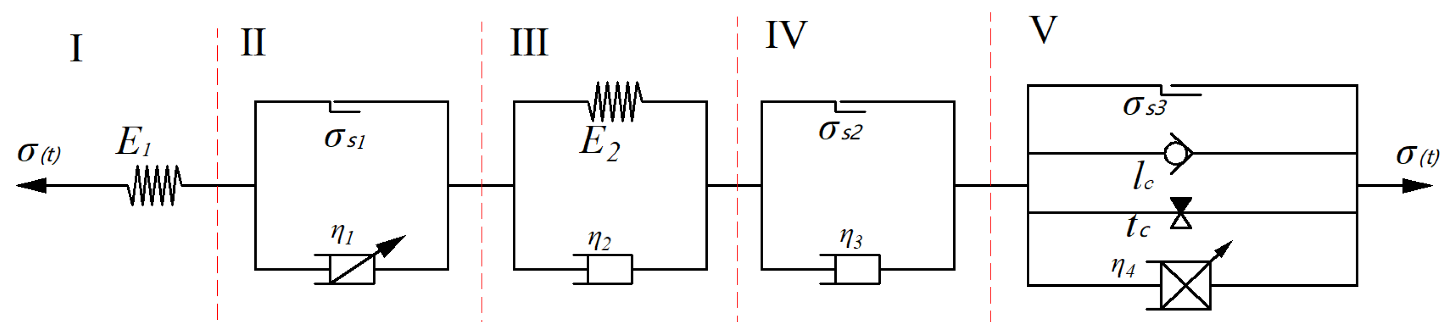 Applsci 13 06522 g003 Applsci 13 06522 g003