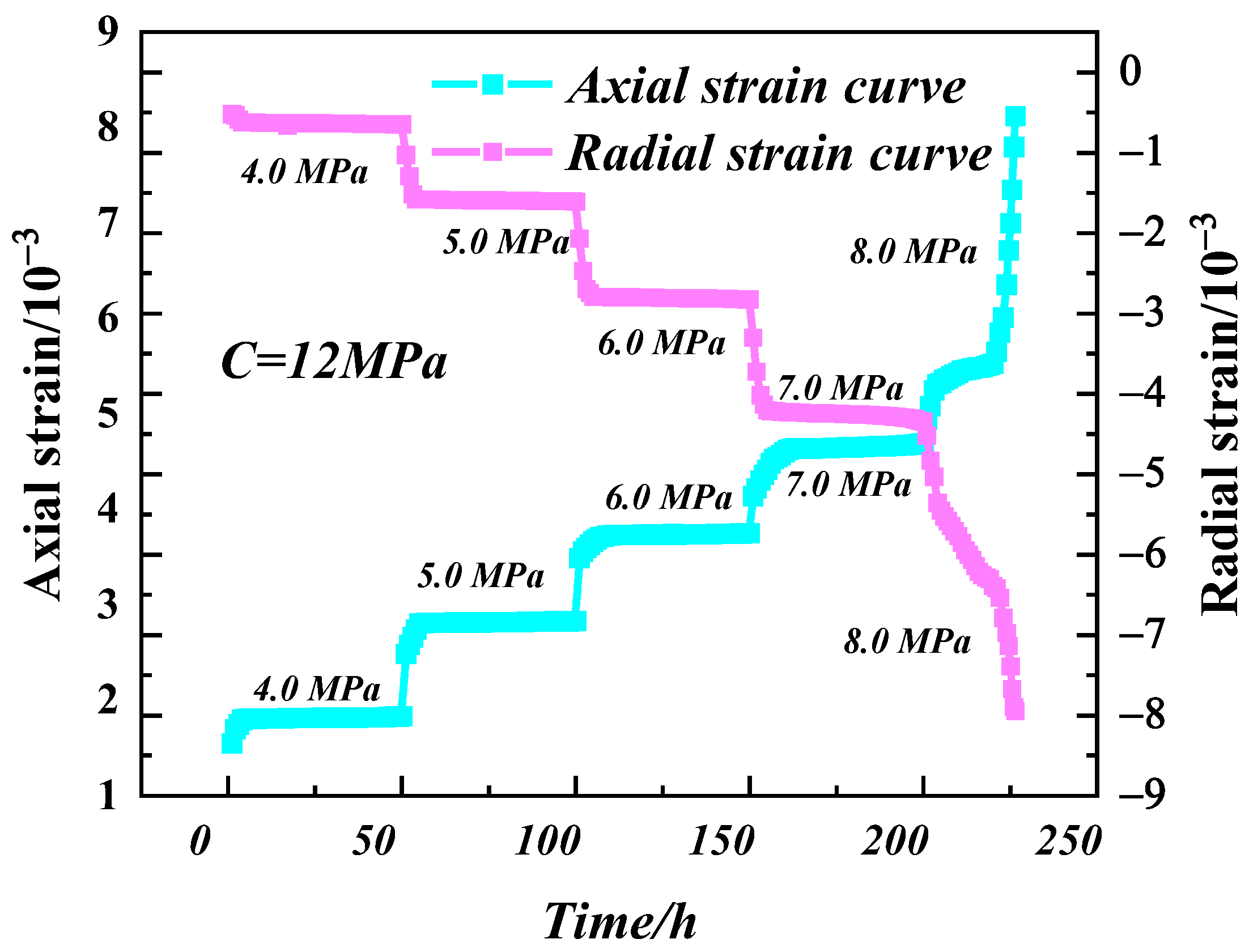 Applsci 13 06522 g006 Applsci 13 06522 g006
