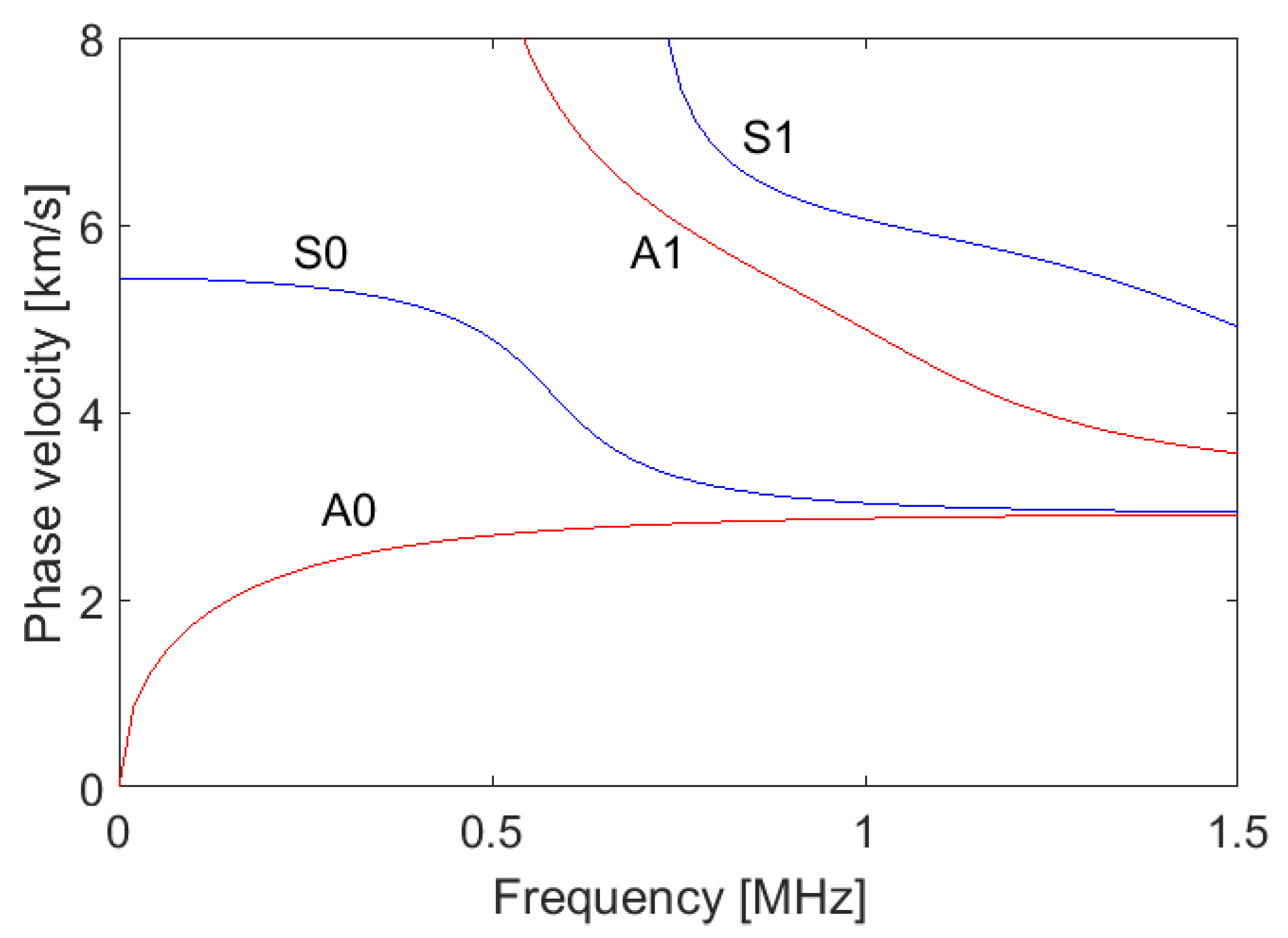 Applsci 13 06523 g003 Applsci 13 06523 g003