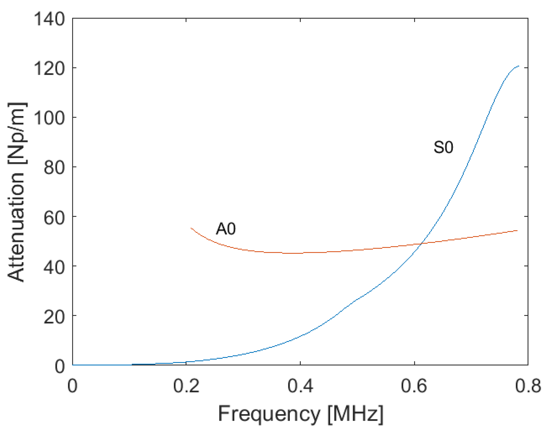 Applsci 13 06523 g004 Applsci 13 06523 g004