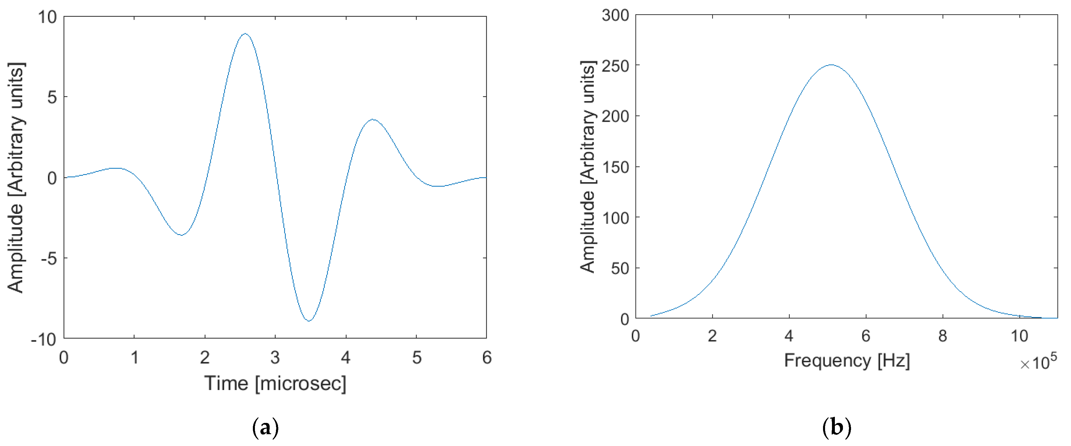 Applsci 13 06523 g008 Applsci 13 06523 g008