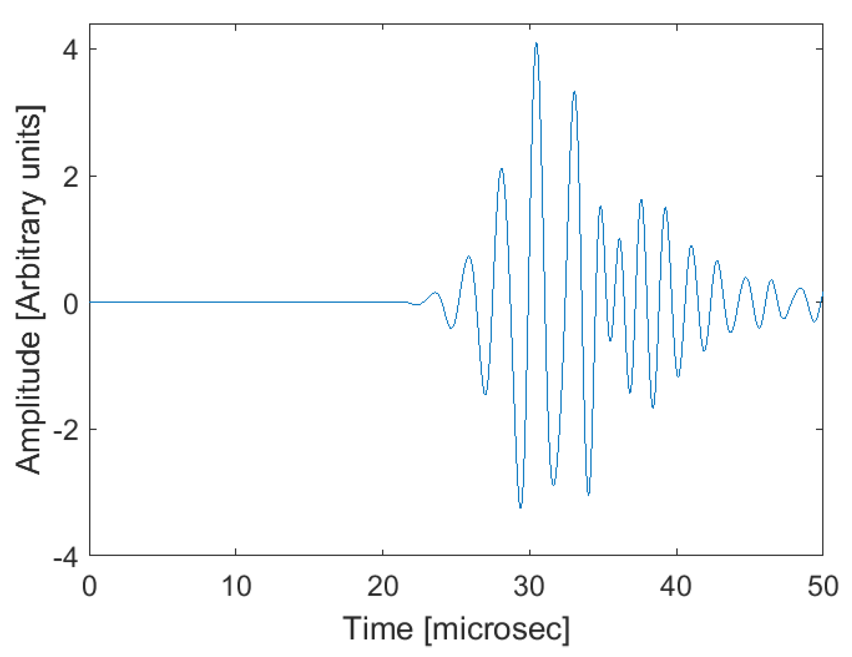 Applsci 13 06523 g009 Applsci 13 06523 g009