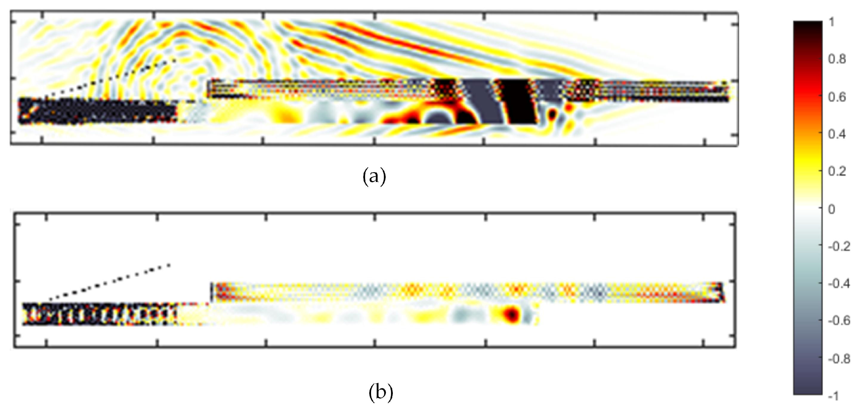 Applsci 13 06523 g011 Applsci 13 06523 g011