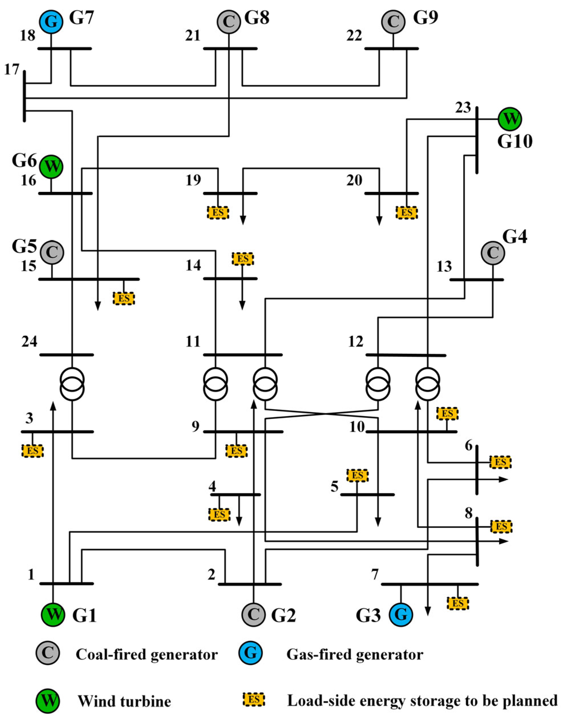 Applsci 13 06524 g002