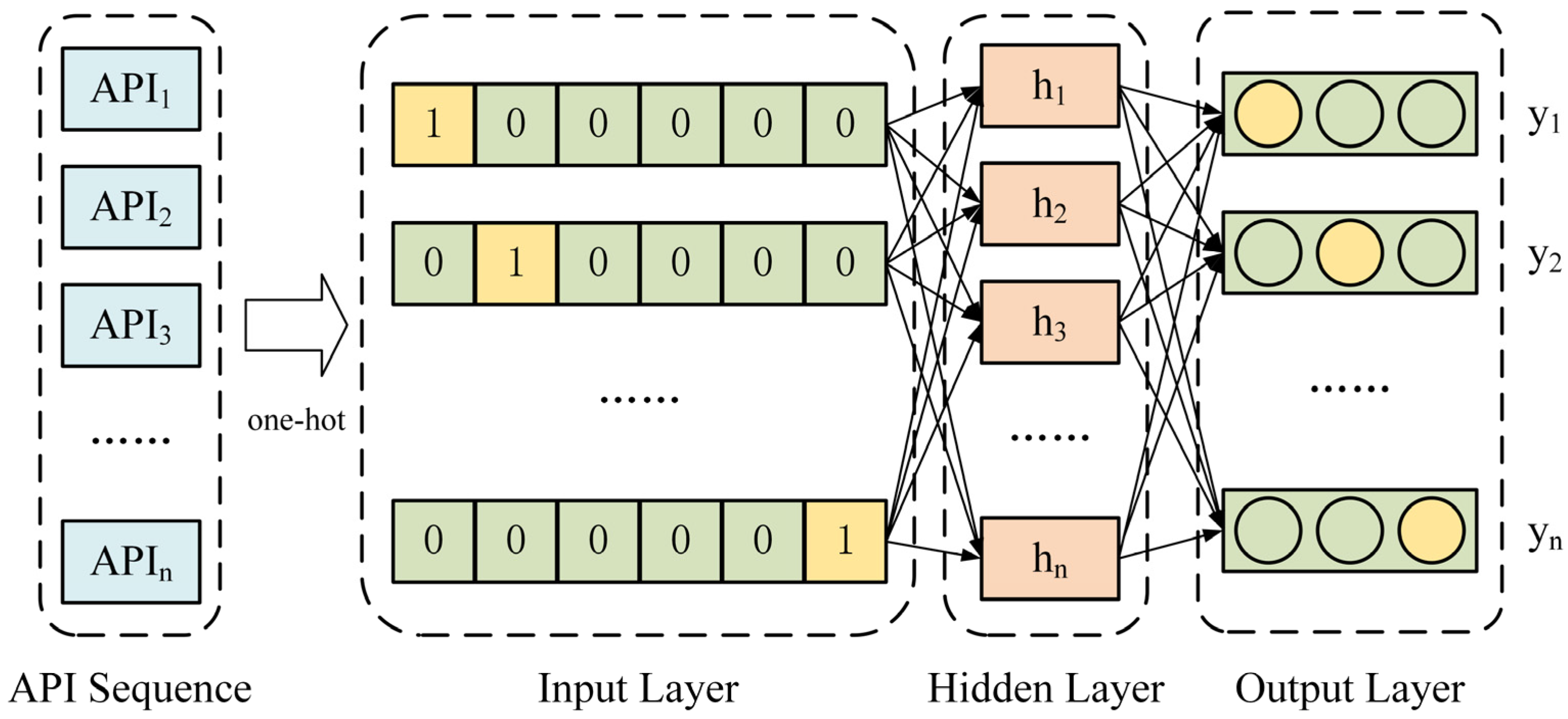 Applsci 13 06526 g002 550