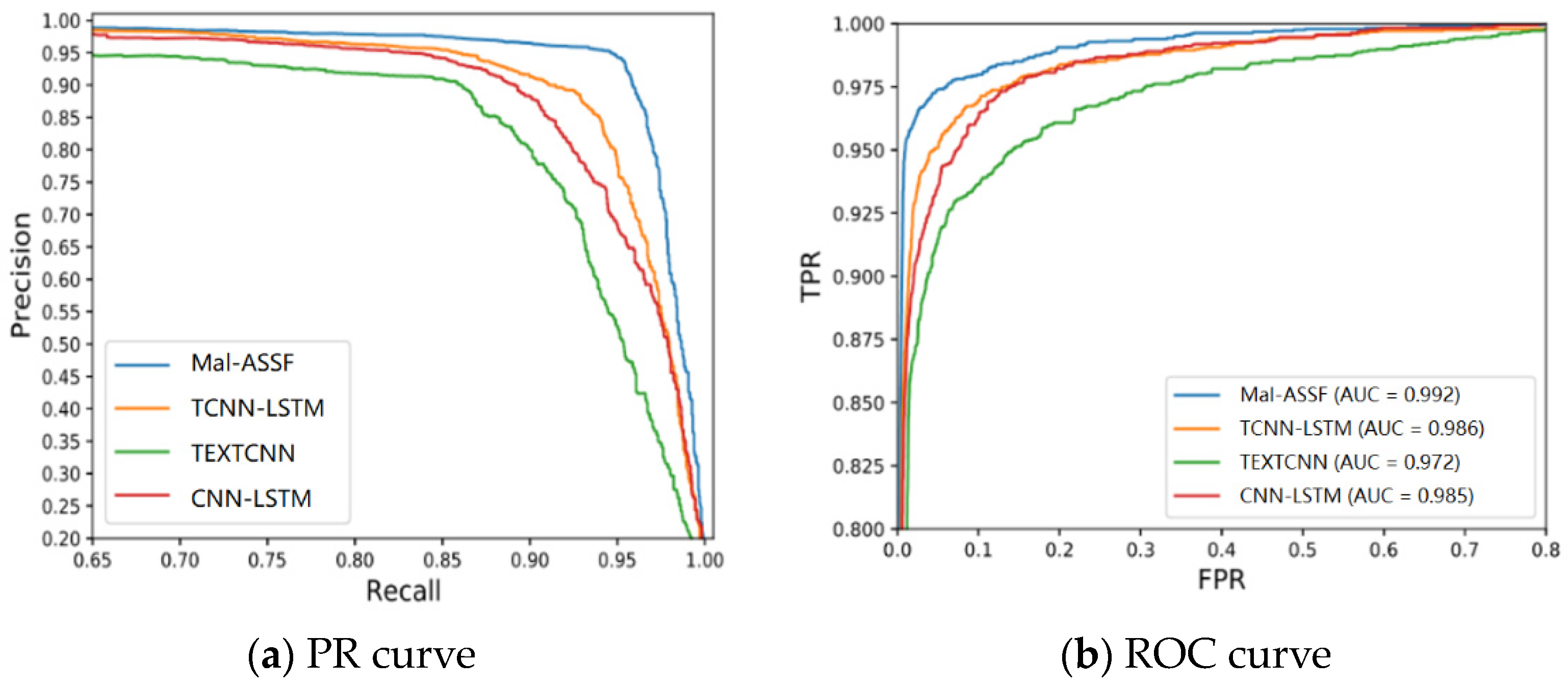 Applsci 13 06526 g008 550