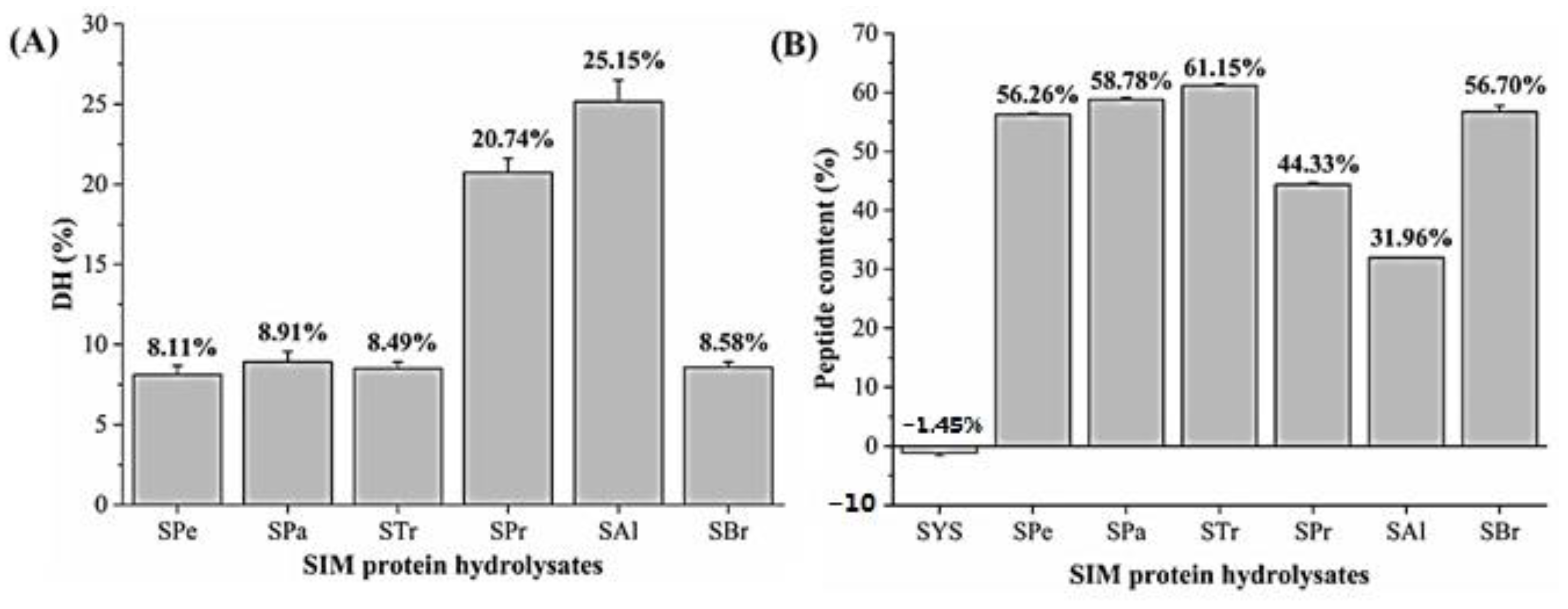 Applsci 13 06528 g001 Applsci 13 06528 g001