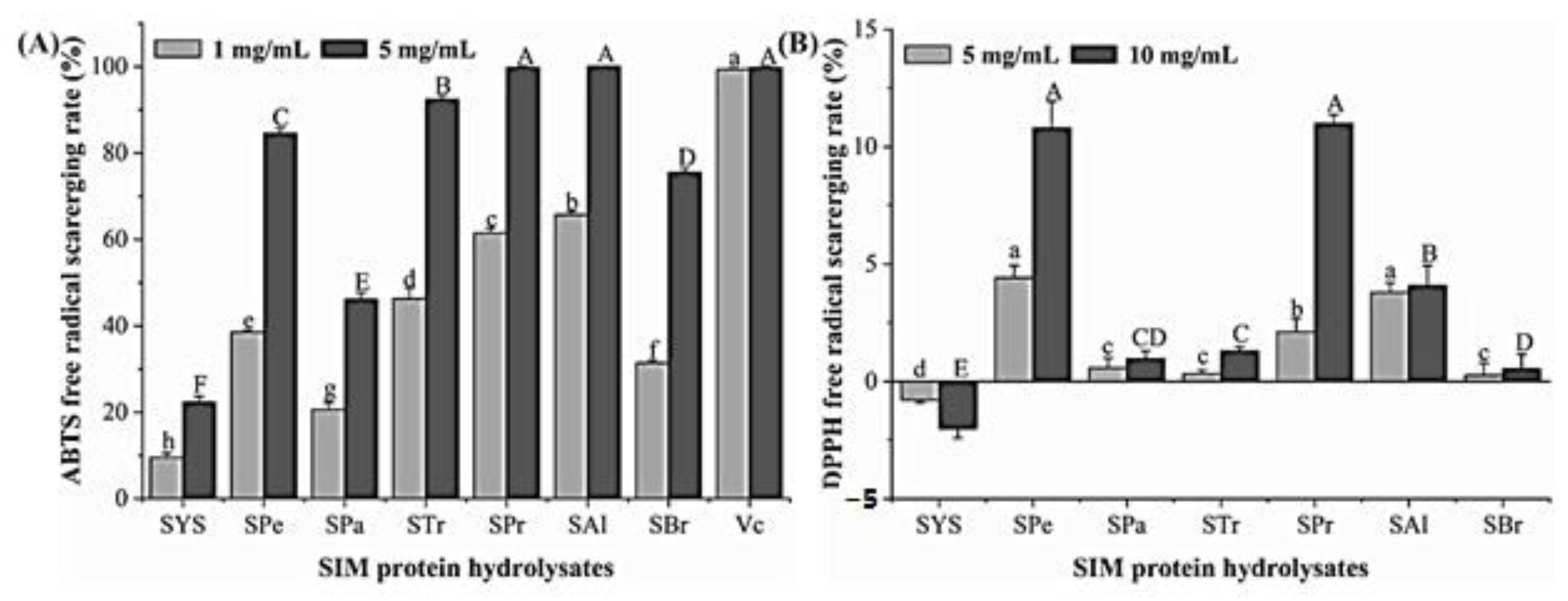 Applsci 13 06528 g003 Applsci 13 06528 g003