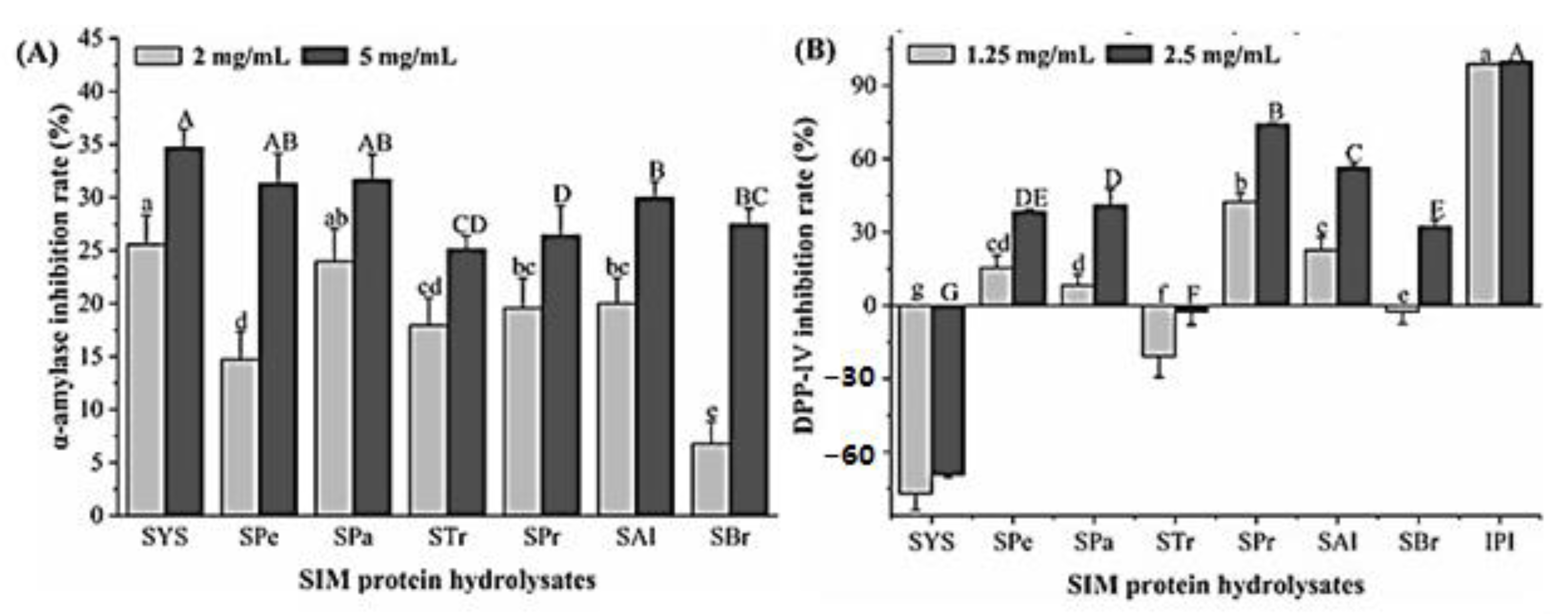 Applsci 13 06528 g004 Applsci 13 06528 g004