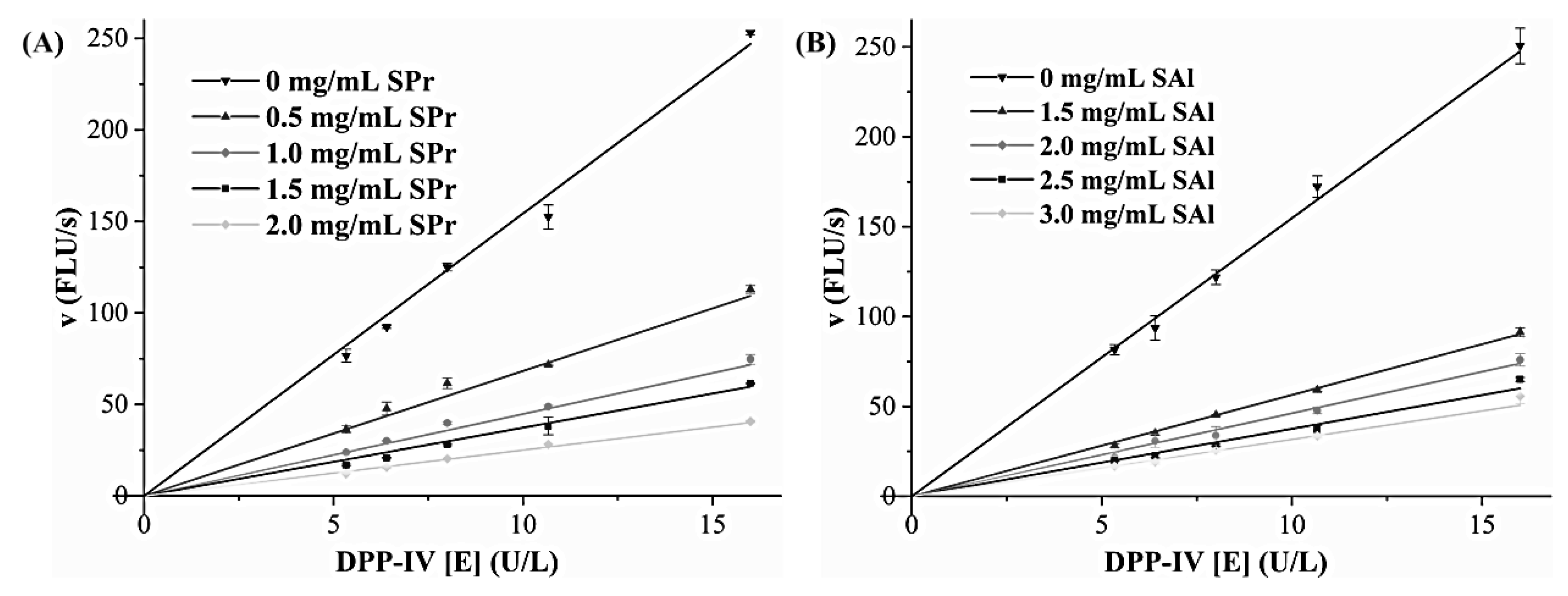 Applsci 13 06528 g005 Applsci 13 06528 g005