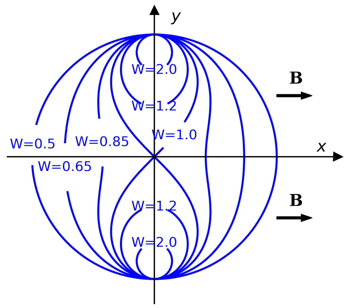Applsci 13 06531 g001
