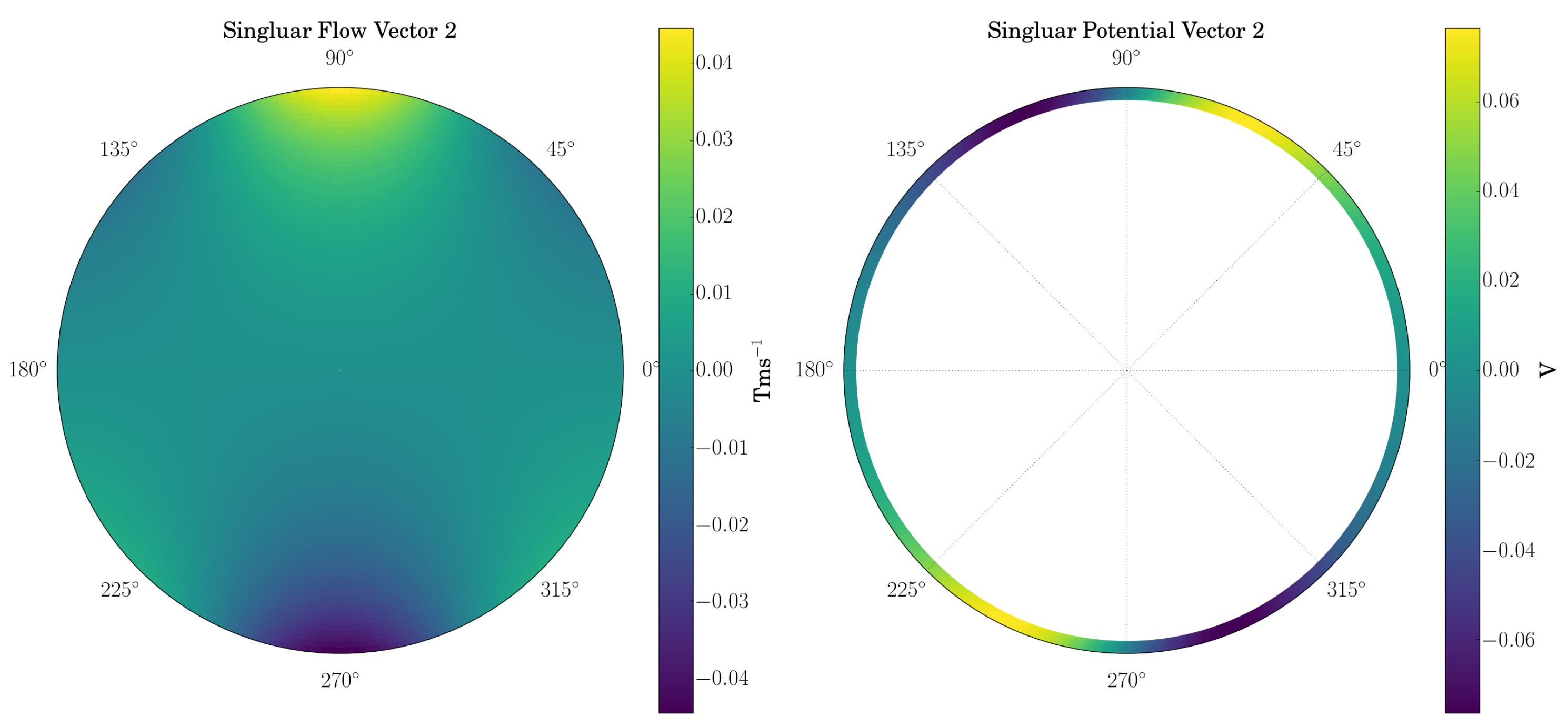 Applsci 13 06531 g004