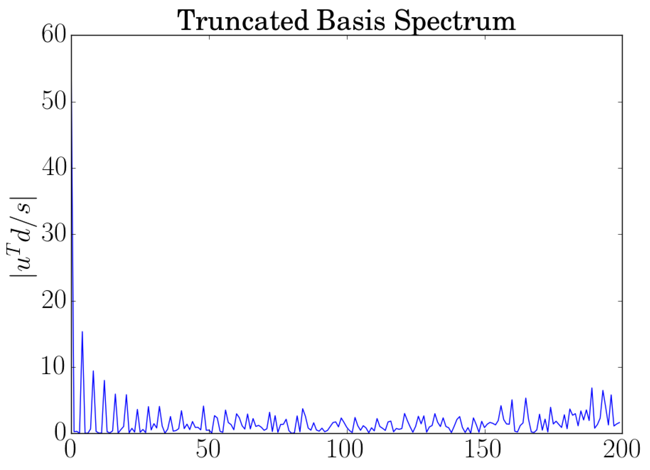 Applsci 13 06531 g006