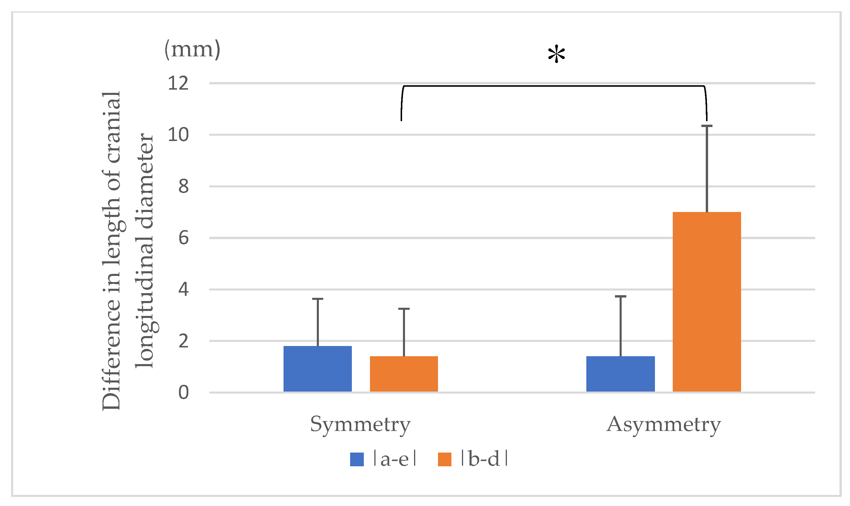 Applsci 13 06533 g002 Applsci 13 06533 g002