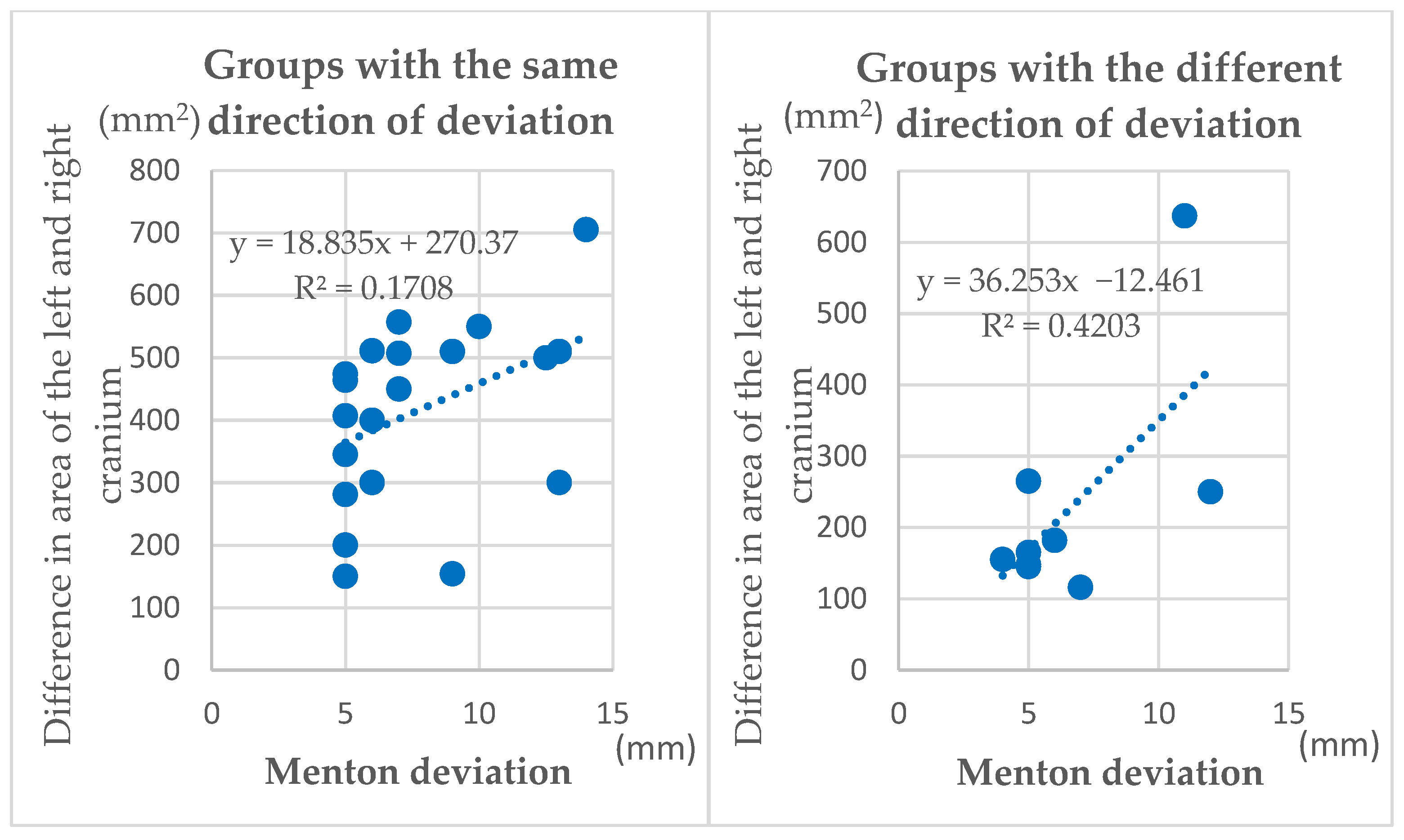 Applsci 13 06533 g005 Applsci 13 06533 g005