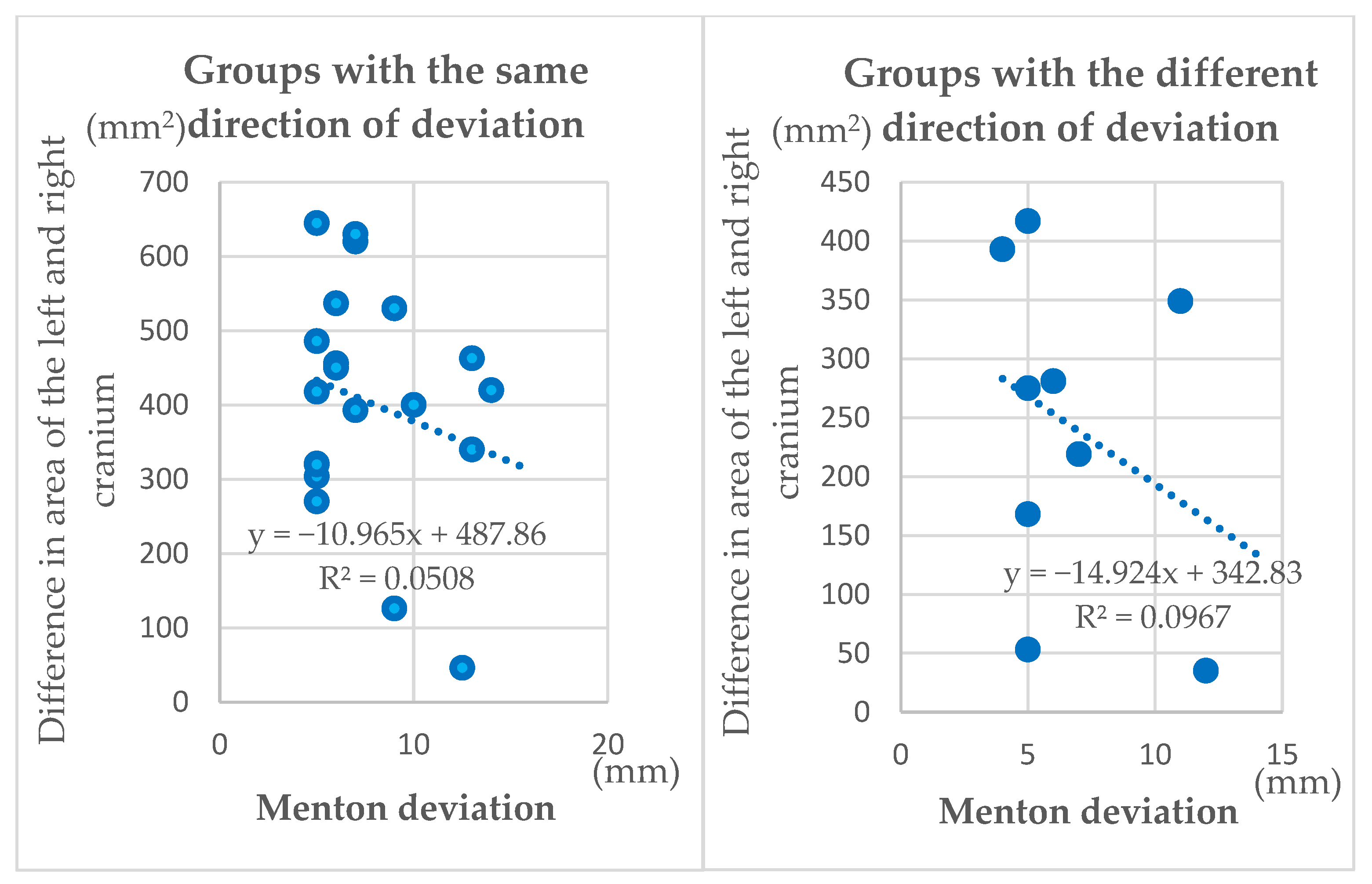 Applsci 13 06533 g006 Applsci 13 06533 g006
