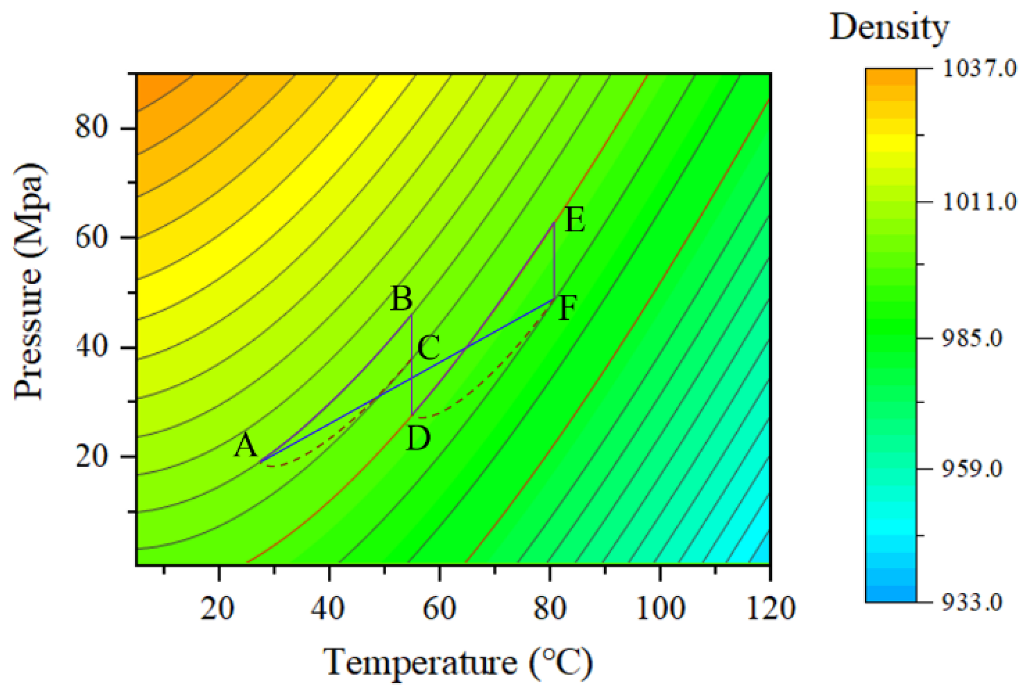 Applsci 13 06534 g004