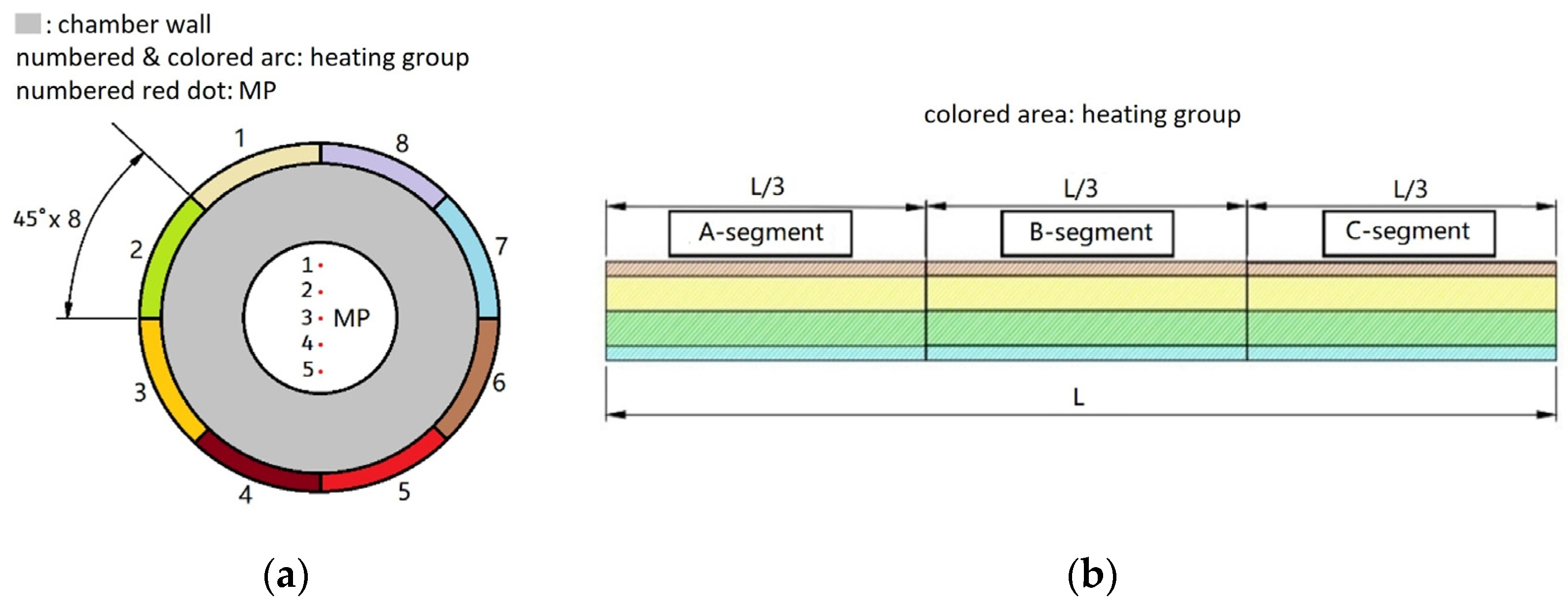 Applsci 13 06534 g009