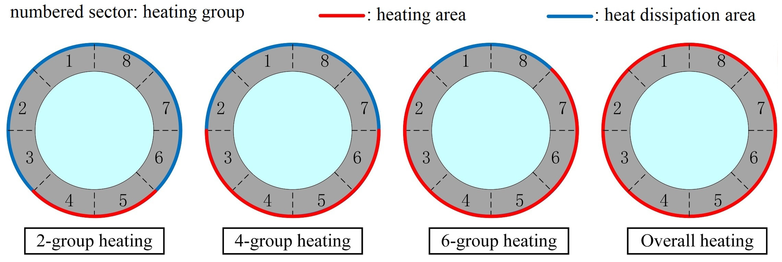 Applsci 13 06534 g010