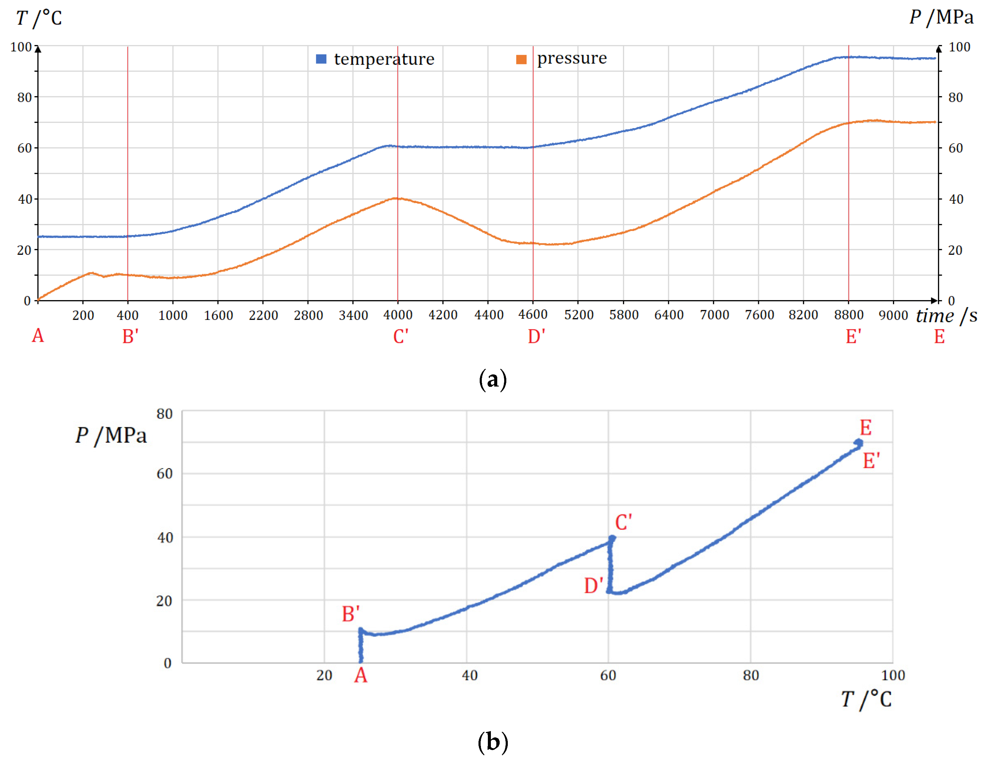 Applsci 13 06534 g017