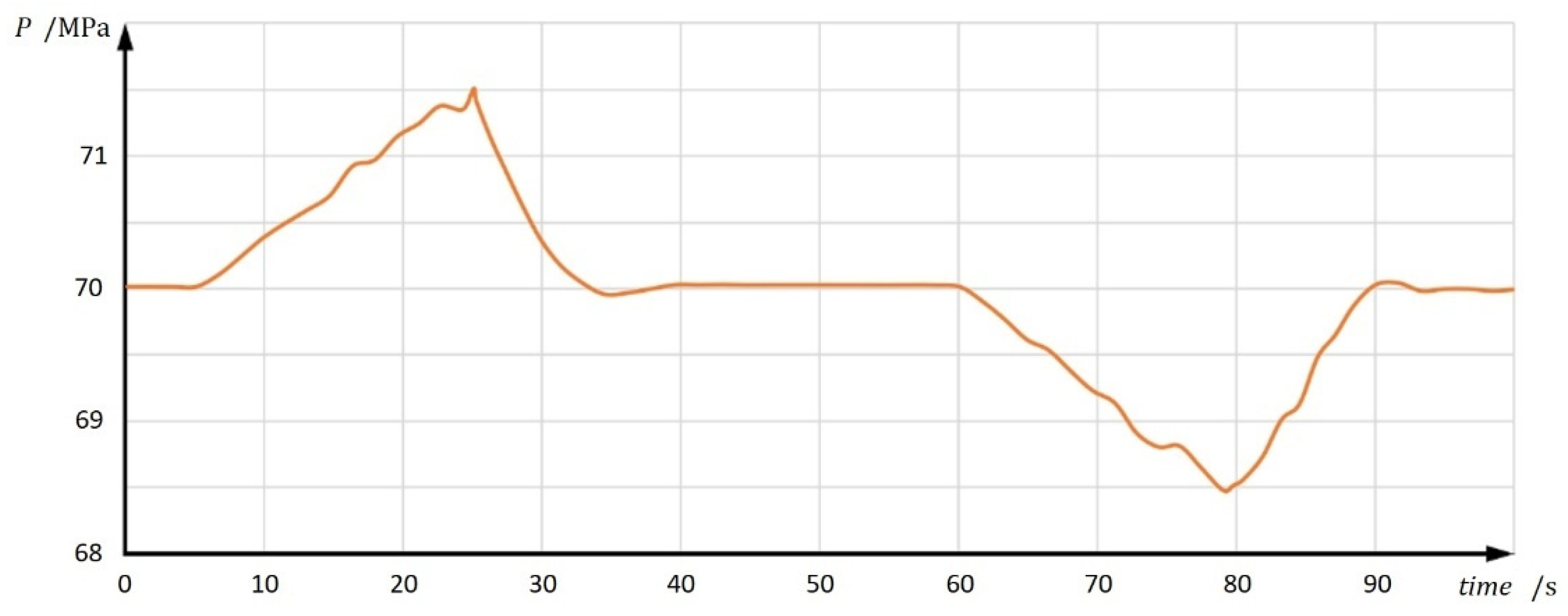 Applsci 13 06534 g018