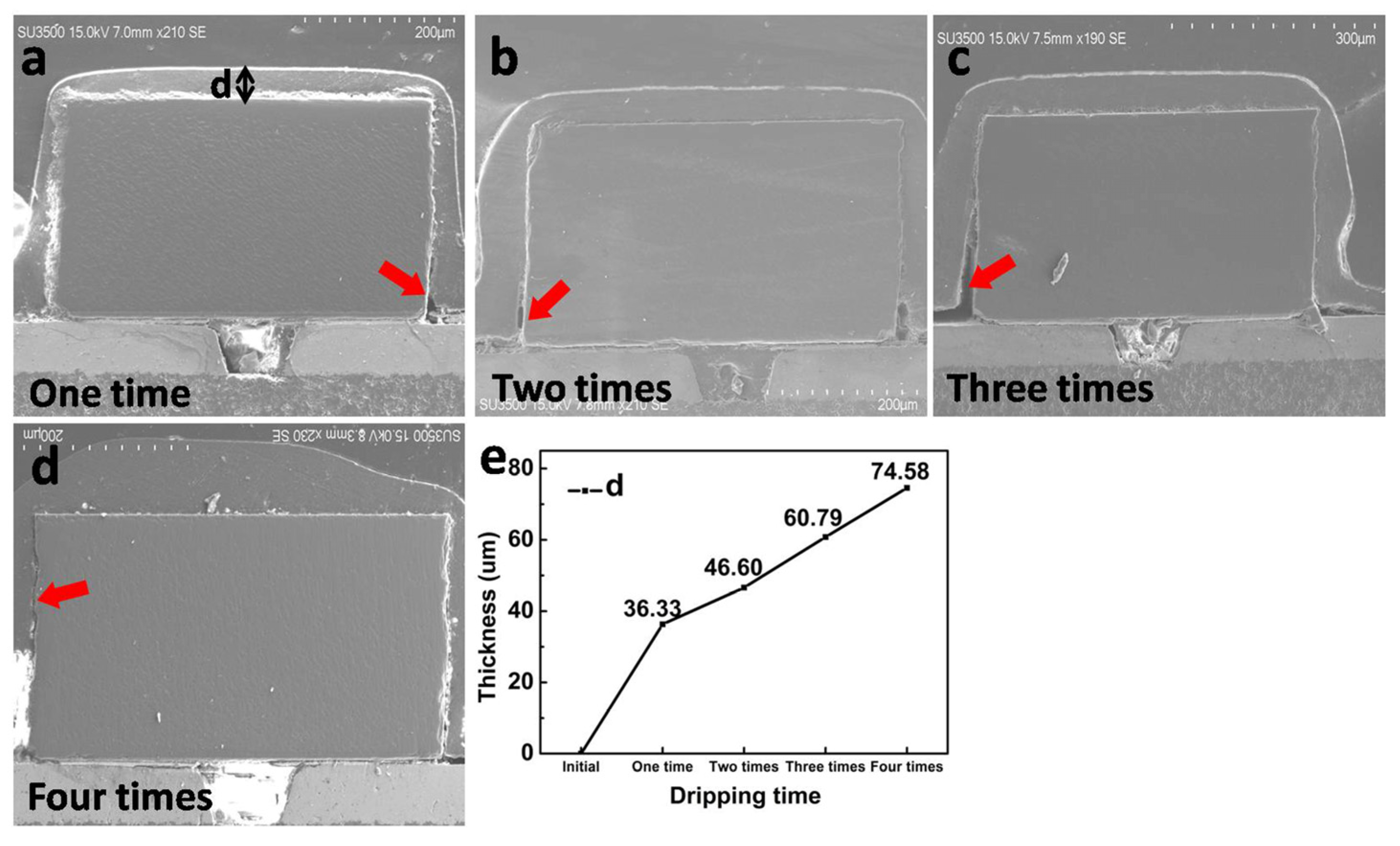 Applsci 13 06536 g004