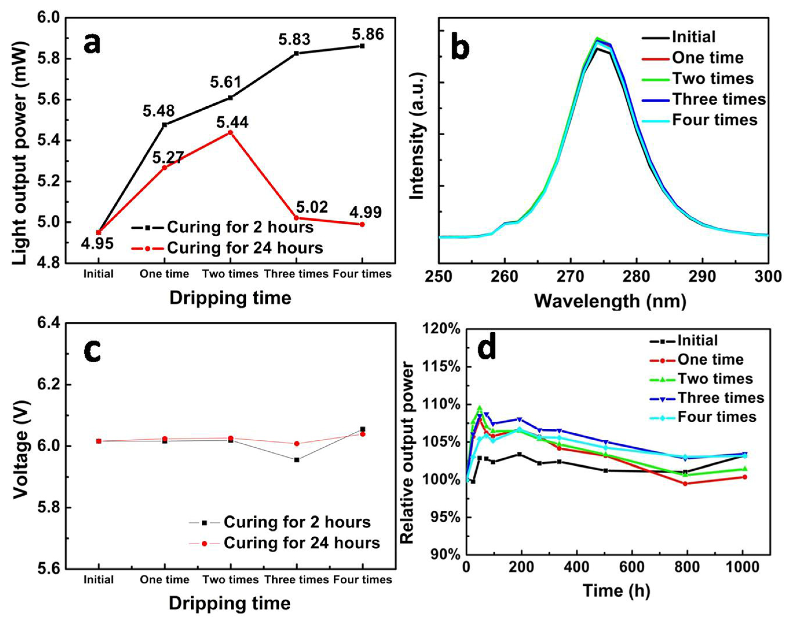 Applsci 13 06536 g005