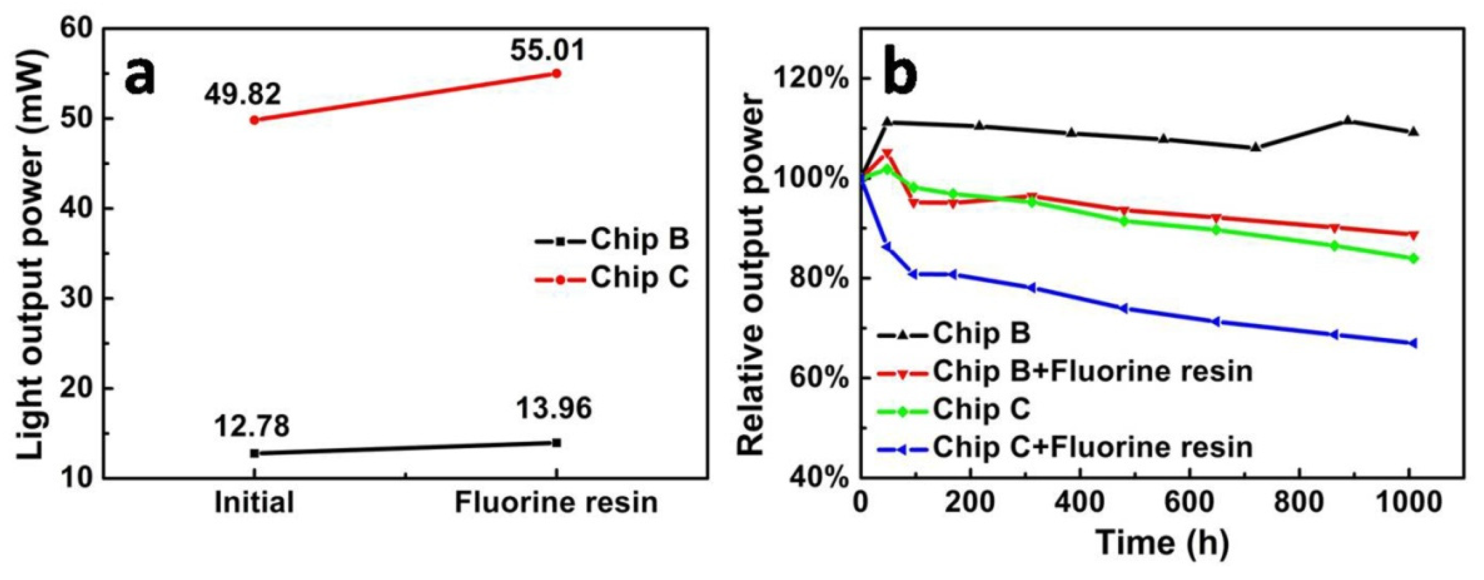 Applsci 13 06536 g006